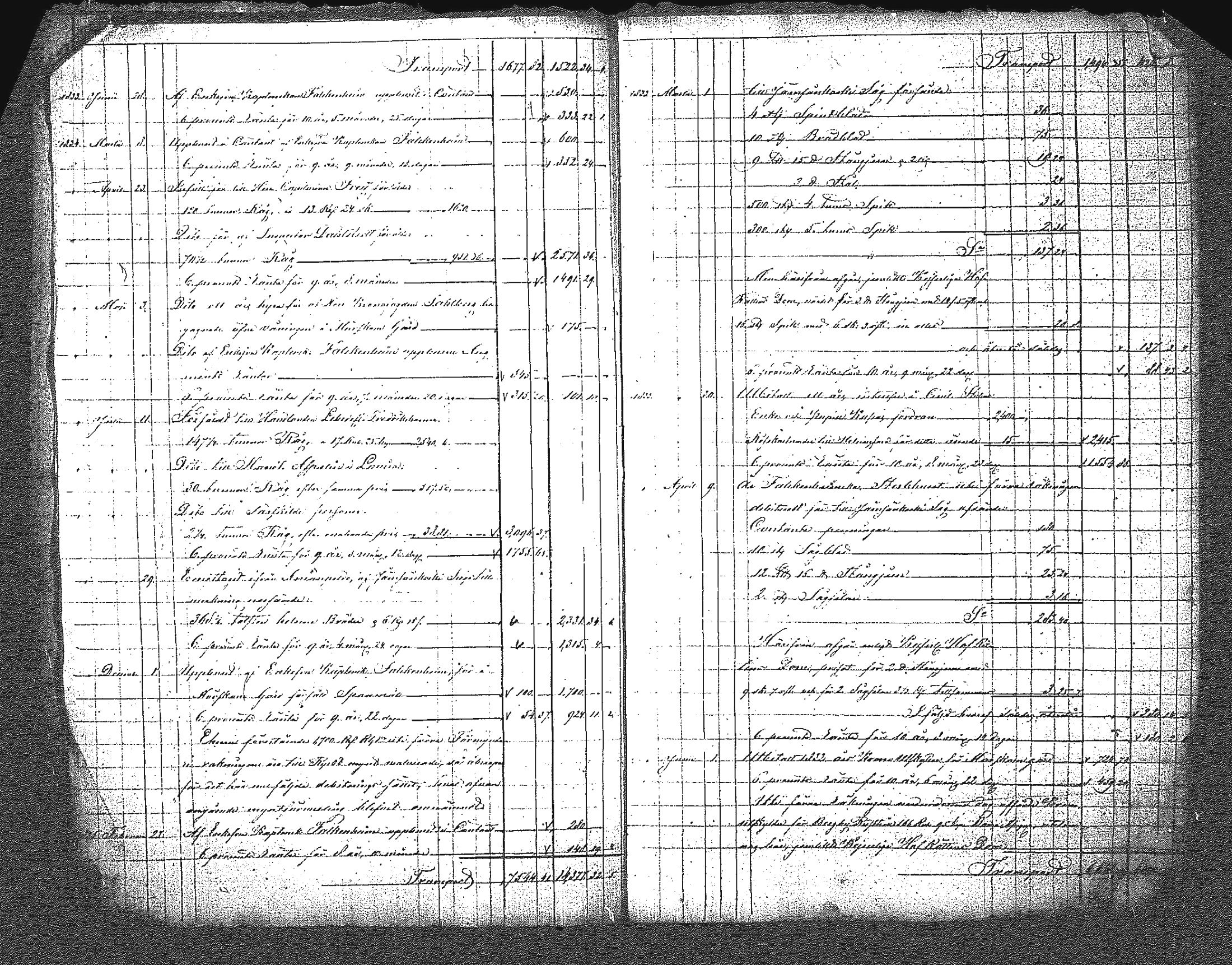 [ ../kirjat/Kirkonkirjat/myrskyla/perukirjoja_1821-1849_tk829/kuvat/419.jpg ]