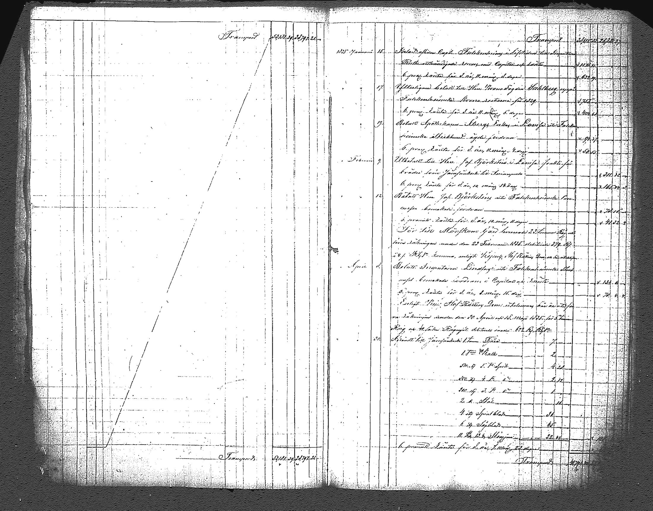 [ ../kirjat/Kirkonkirjat/myrskyla/perukirjoja_1821-1849_tk829/kuvat/424.jpg ]