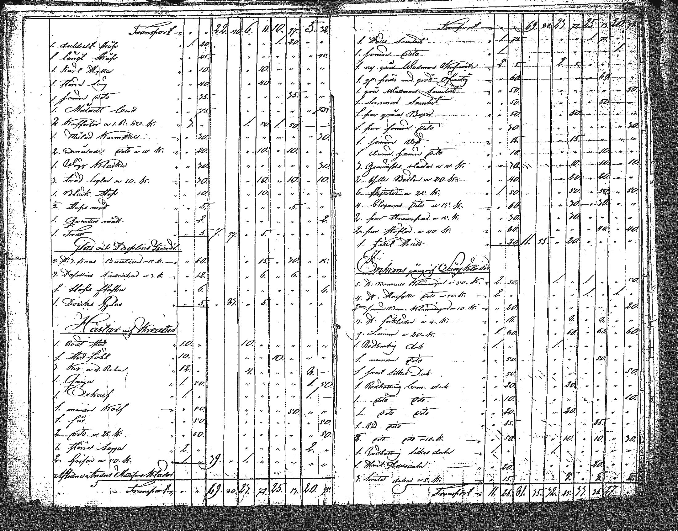 [ ../kirjat/Kirkonkirjat/myrskyla/perukirjoja_1821-1849_tk829/kuvat/437.jpg ]