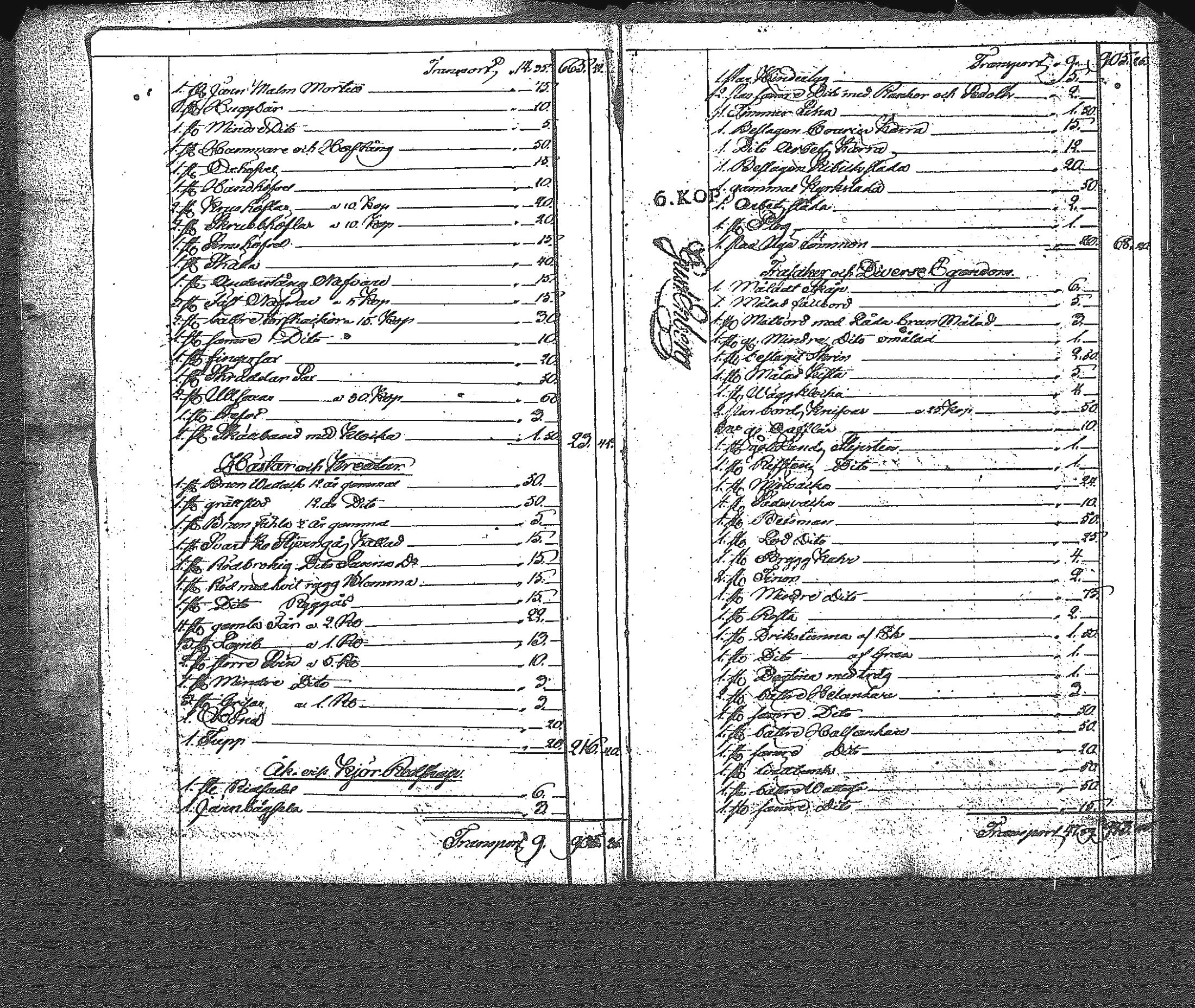 [ ../kirjat/Kirkonkirjat/myrskyla/perukirjoja_1821-1849_tk829/kuvat/52.jpg ]