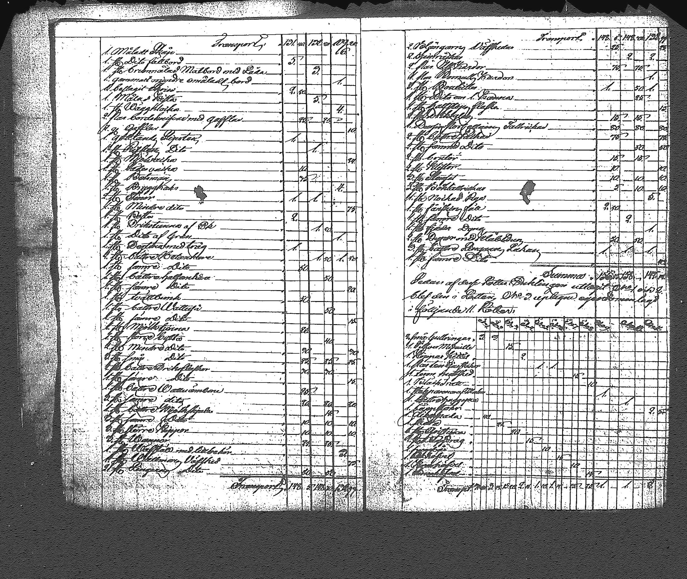 [ ../kirjat/Kirkonkirjat/myrskyla/perukirjoja_1821-1849_tk829/kuvat/55.jpg ]