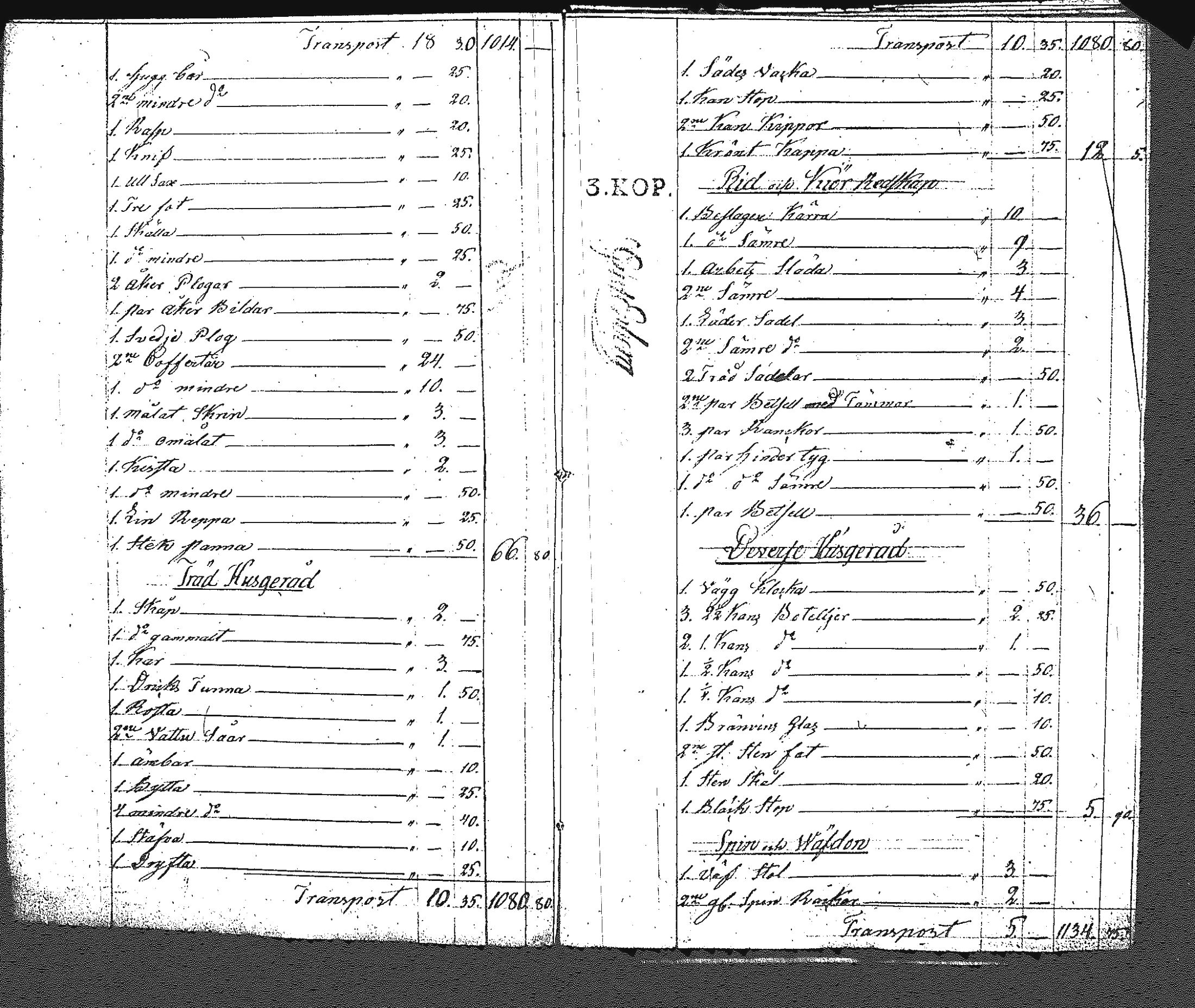 [ ../kirjat/Kirkonkirjat/myrskyla/perukirjoja_1821-1849_tk829/kuvat/6.jpg ]