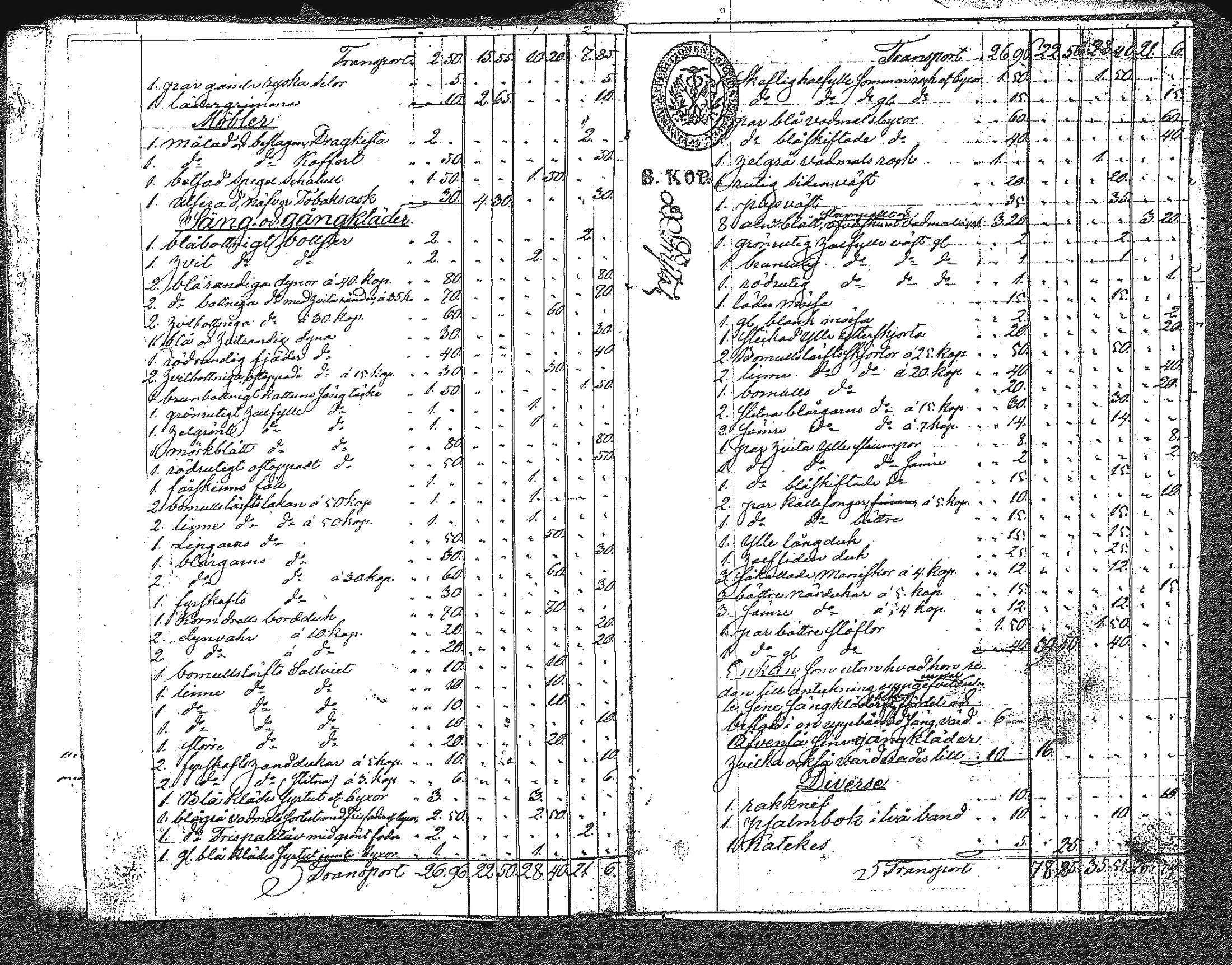 [ ../kirjat/Kirkonkirjat/myrskyla/perukirjoja_1850-1860_tk829/kuvat/123.jpg ]