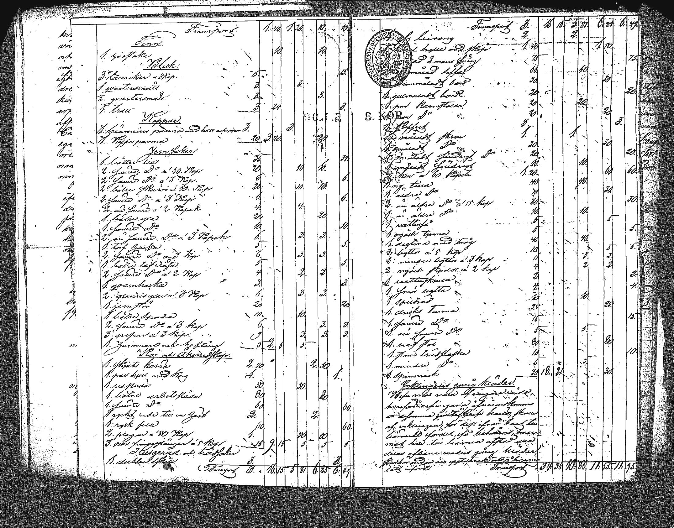 [ ../kirjat/Kirkonkirjat/myrskyla/perukirjoja_1850-1860_tk829/kuvat/17.jpg ]