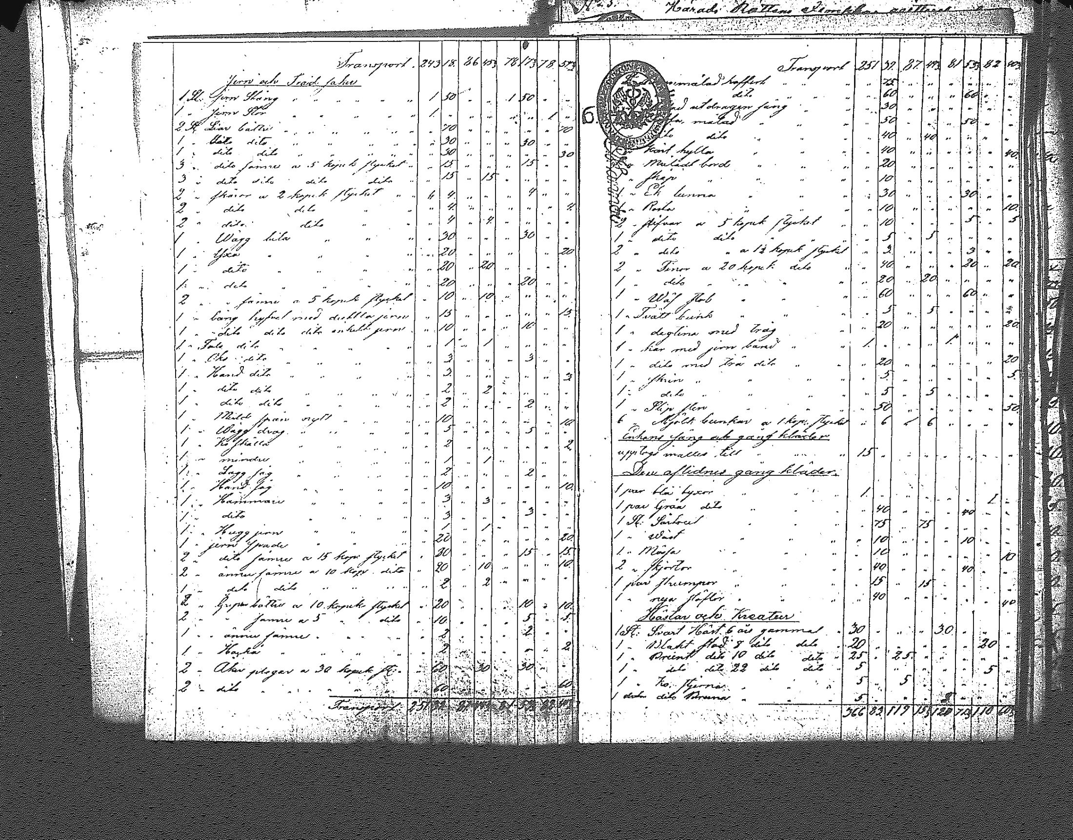 [ ../kirjat/Kirkonkirjat/myrskyla/perukirjoja_1850-1860_tk829/kuvat/64.jpg ]
