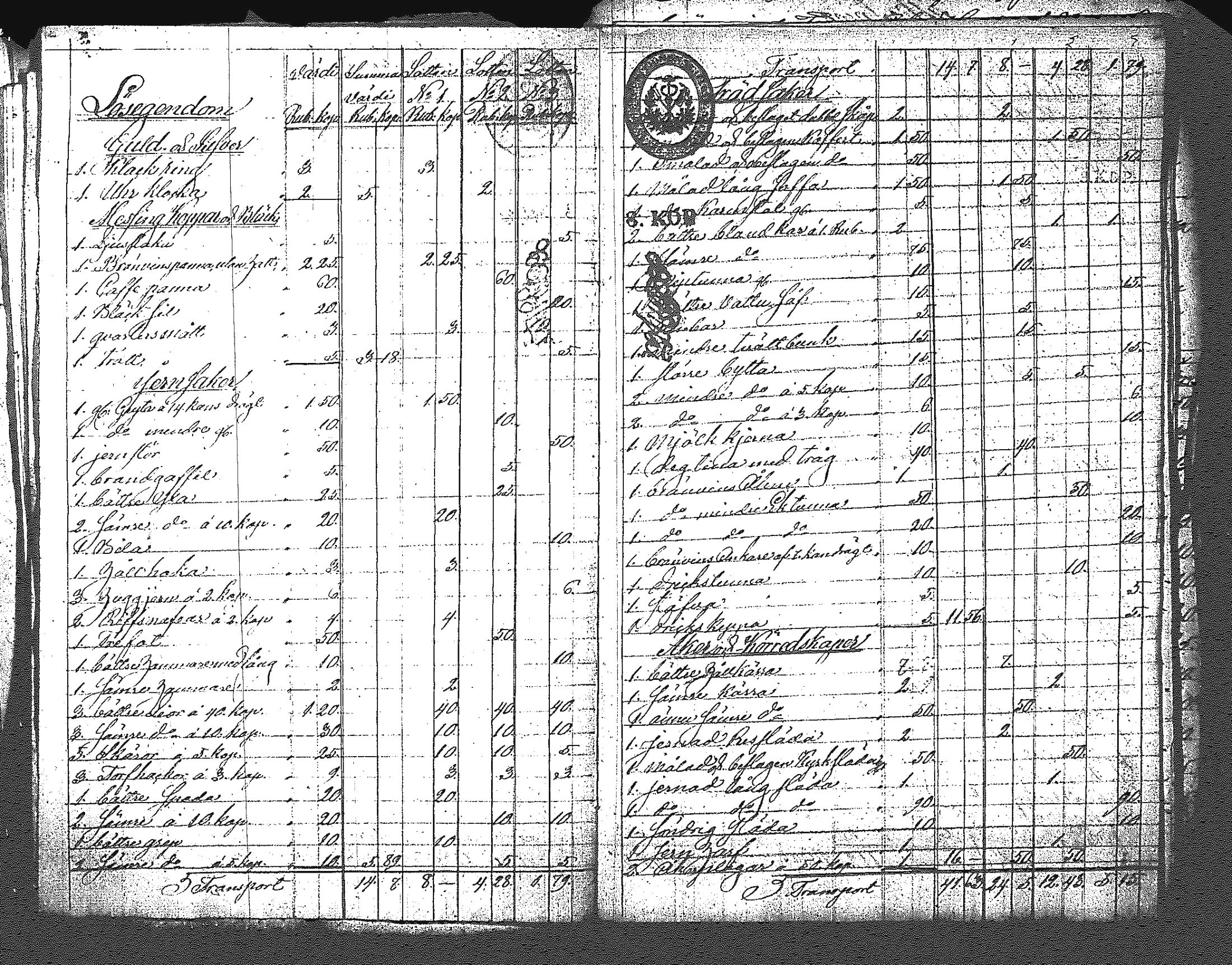 [ ../kirjat/Kirkonkirjat/myrskyla/perukirjoja_1850-1860_tk829/kuvat/80.jpg ]