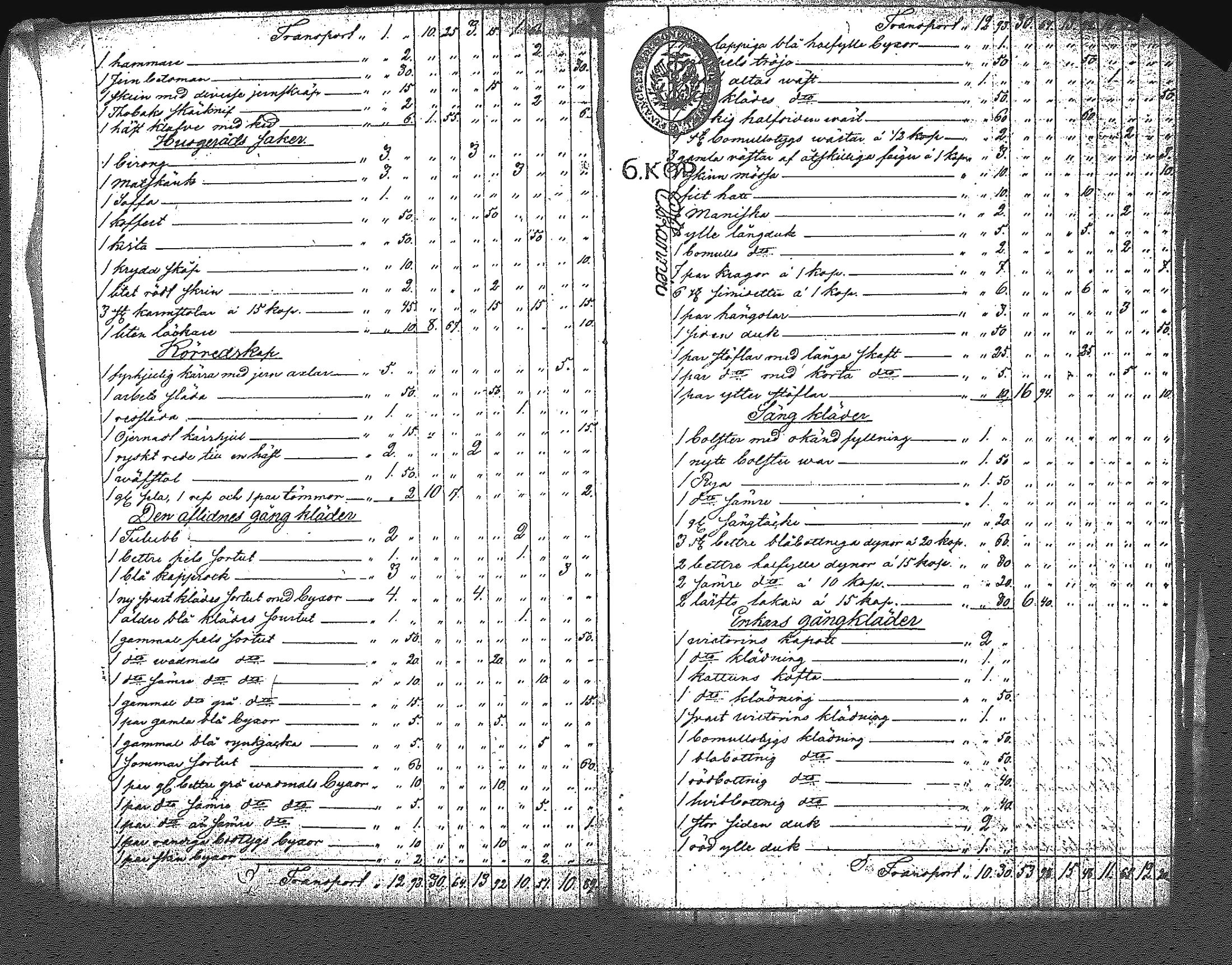 [ ../kirjat/Kirkonkirjat/myrskyla/perukirjoja_1850-1860_tk829/kuvat/9.jpg ]