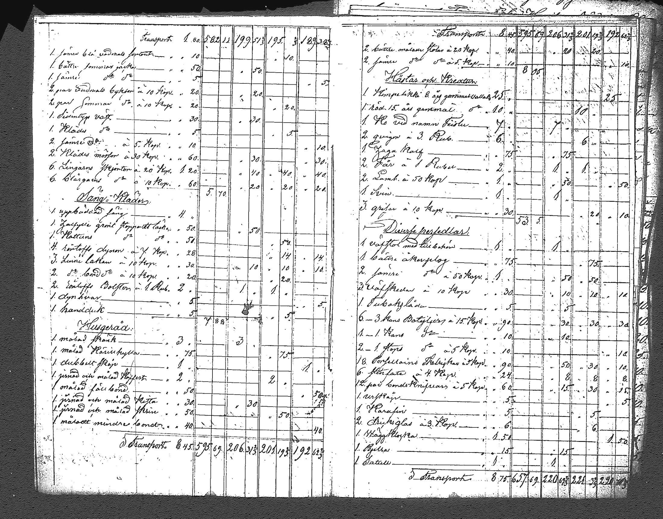 [ ../kirjat/Kirkonkirjat/myrskyla/perukirjoja_1850-1860_tk829/kuvat/90.jpg ]