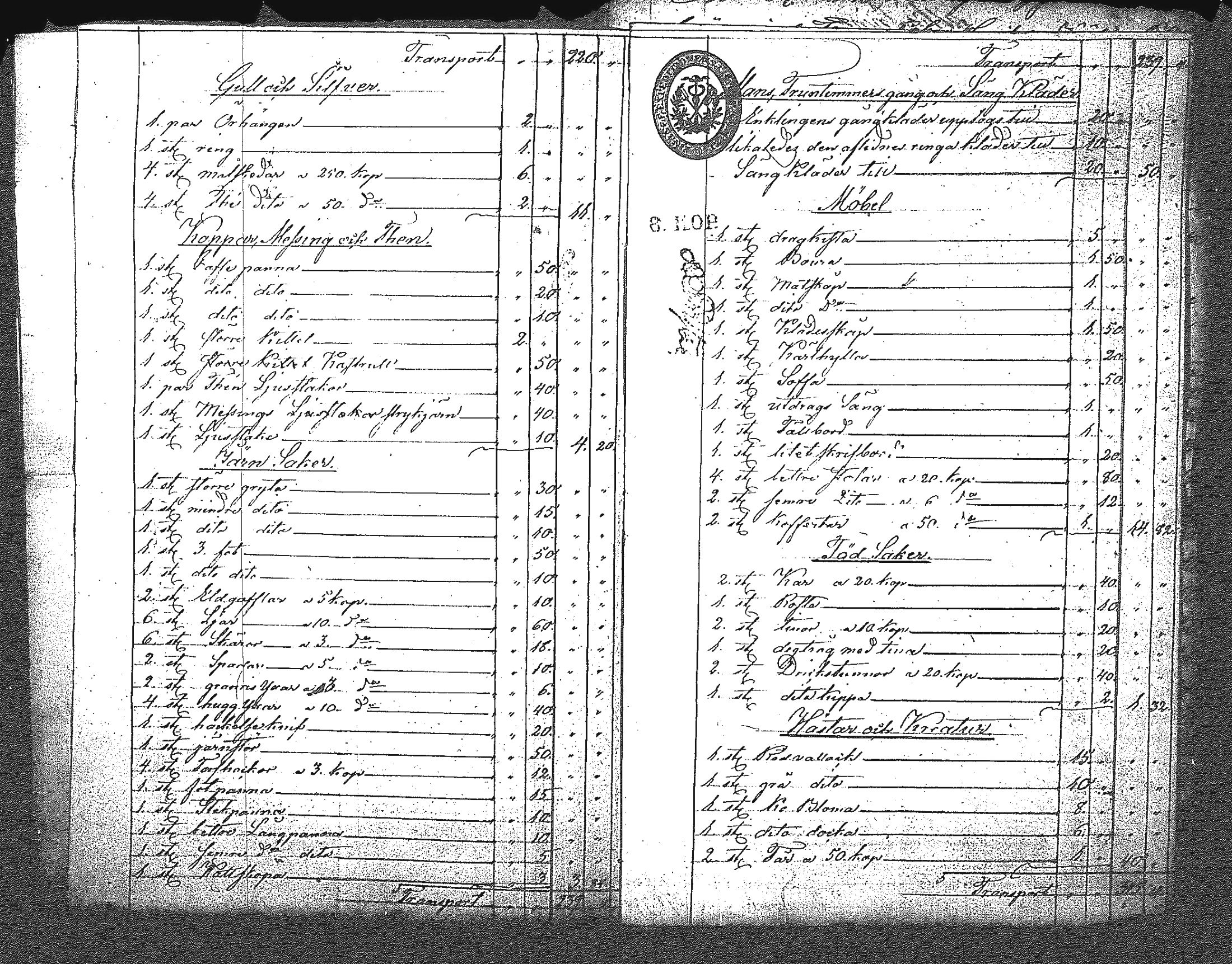 [ ../kirjat/Kirkonkirjat/myrskyla/perukirjoja_1850-1860_tk829/kuvat/94.jpg ]