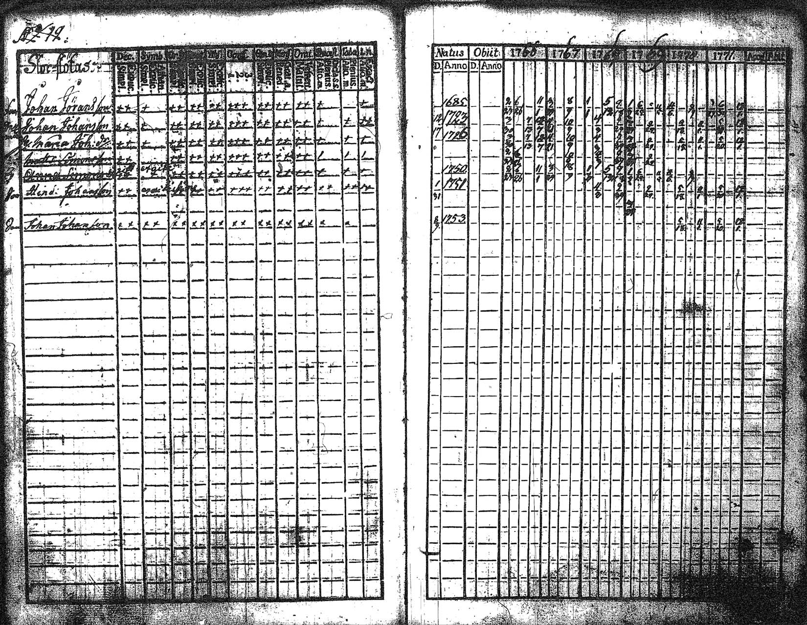 [ ../kirjat/Kirkonkirjat/myrskyla/rippikirja_1760-1771_tk816/kuvat/115.jpg ]