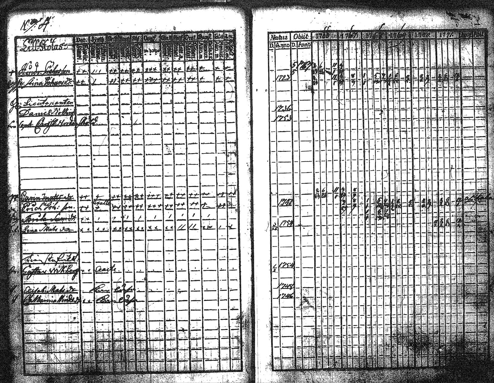 [ ../kirjat/Kirkonkirjat/myrskyla/rippikirja_1760-1771_tk816/kuvat/116.jpg ]