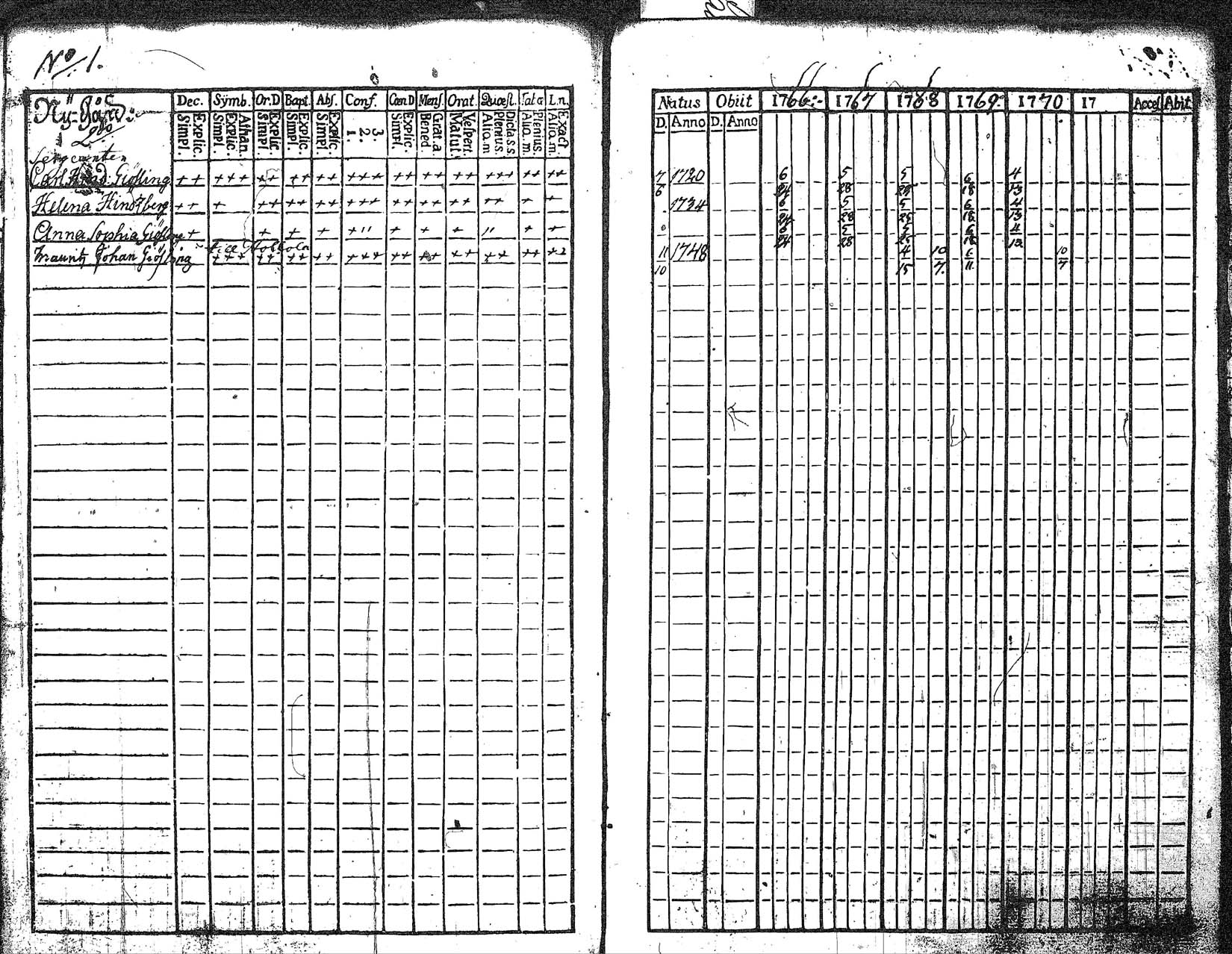 [ ../kirjat/Kirkonkirjat/myrskyla/rippikirja_1760-1771_tk816/kuvat/159.jpg ]