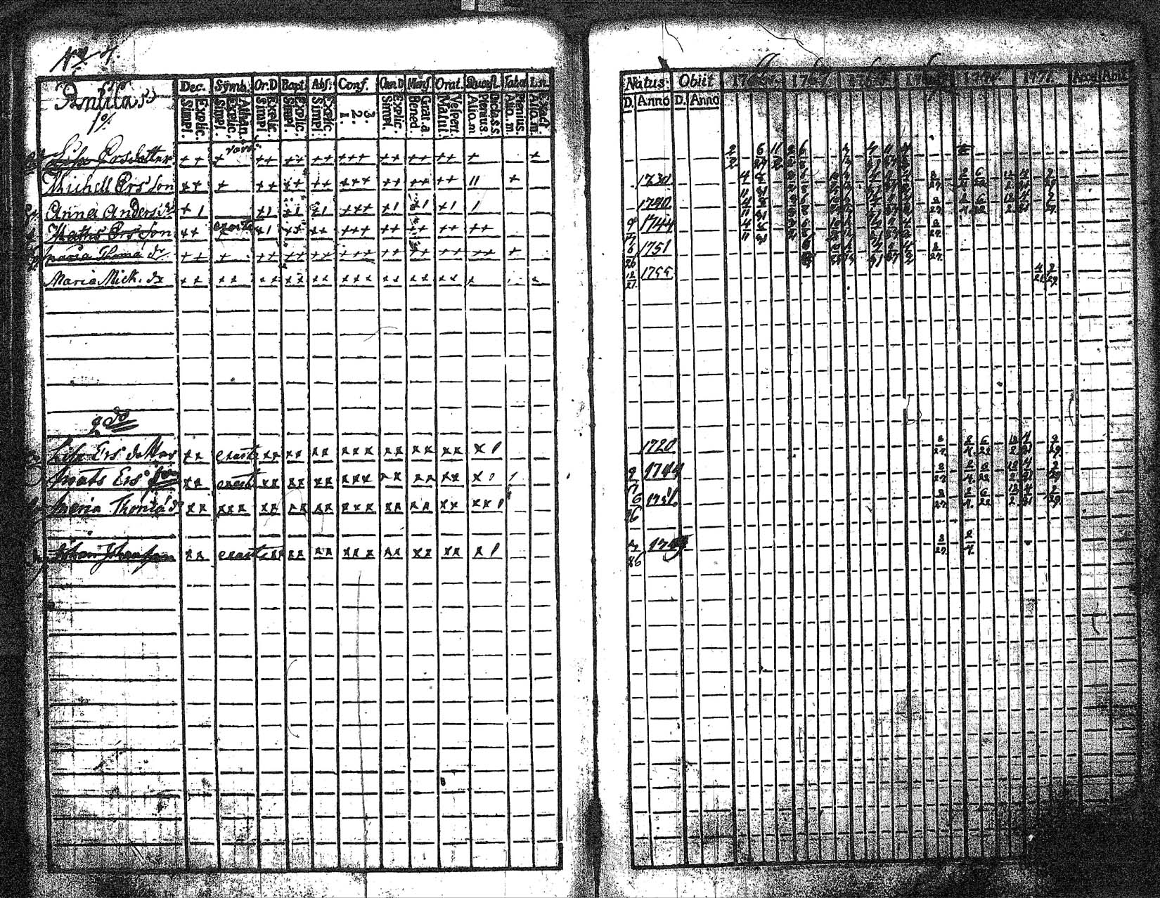[ ../kirjat/Kirkonkirjat/myrskyla/rippikirja_1760-1771_tk816/kuvat/185.jpg ]