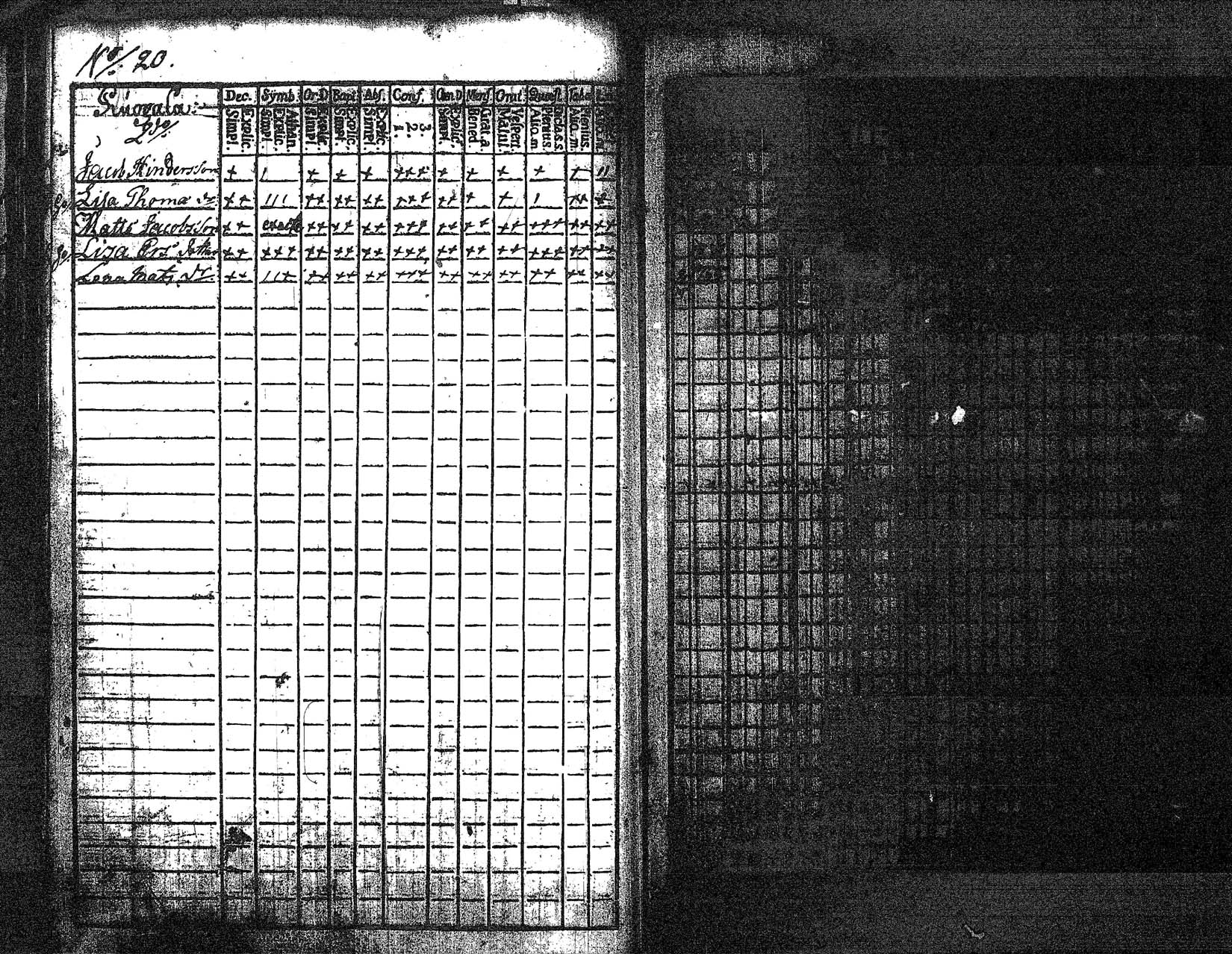 [ ../kirjat/Kirkonkirjat/myrskyla/rippikirja_1760-1771_tk816/kuvat/188.jpg ]