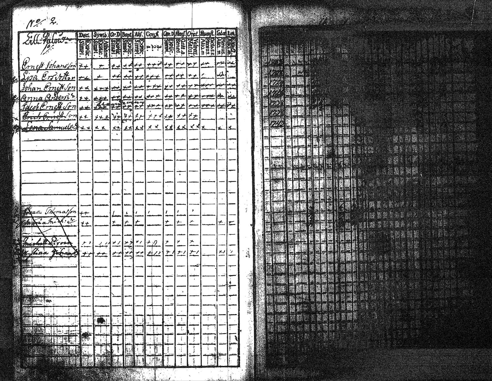 [ ../kirjat/Kirkonkirjat/myrskyla/rippikirja_1760-1771_tk816/kuvat/192.jpg ]