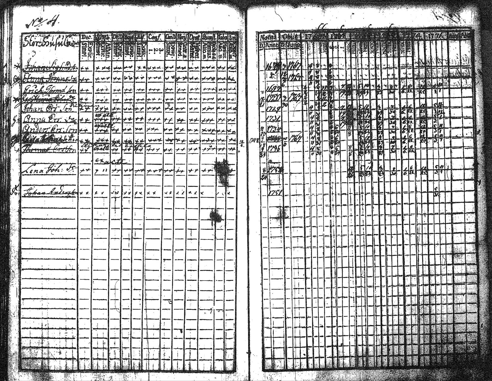 [ ../kirjat/Kirkonkirjat/myrskyla/rippikirja_1760-1771_tk816/kuvat/197.jpg ]