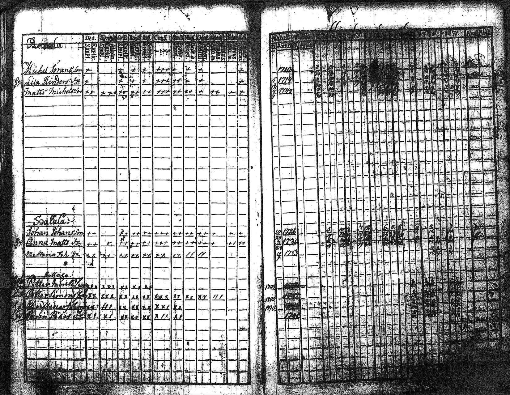 [ ../kirjat/Kirkonkirjat/myrskyla/rippikirja_1760-1771_tk816/kuvat/219.jpg ]