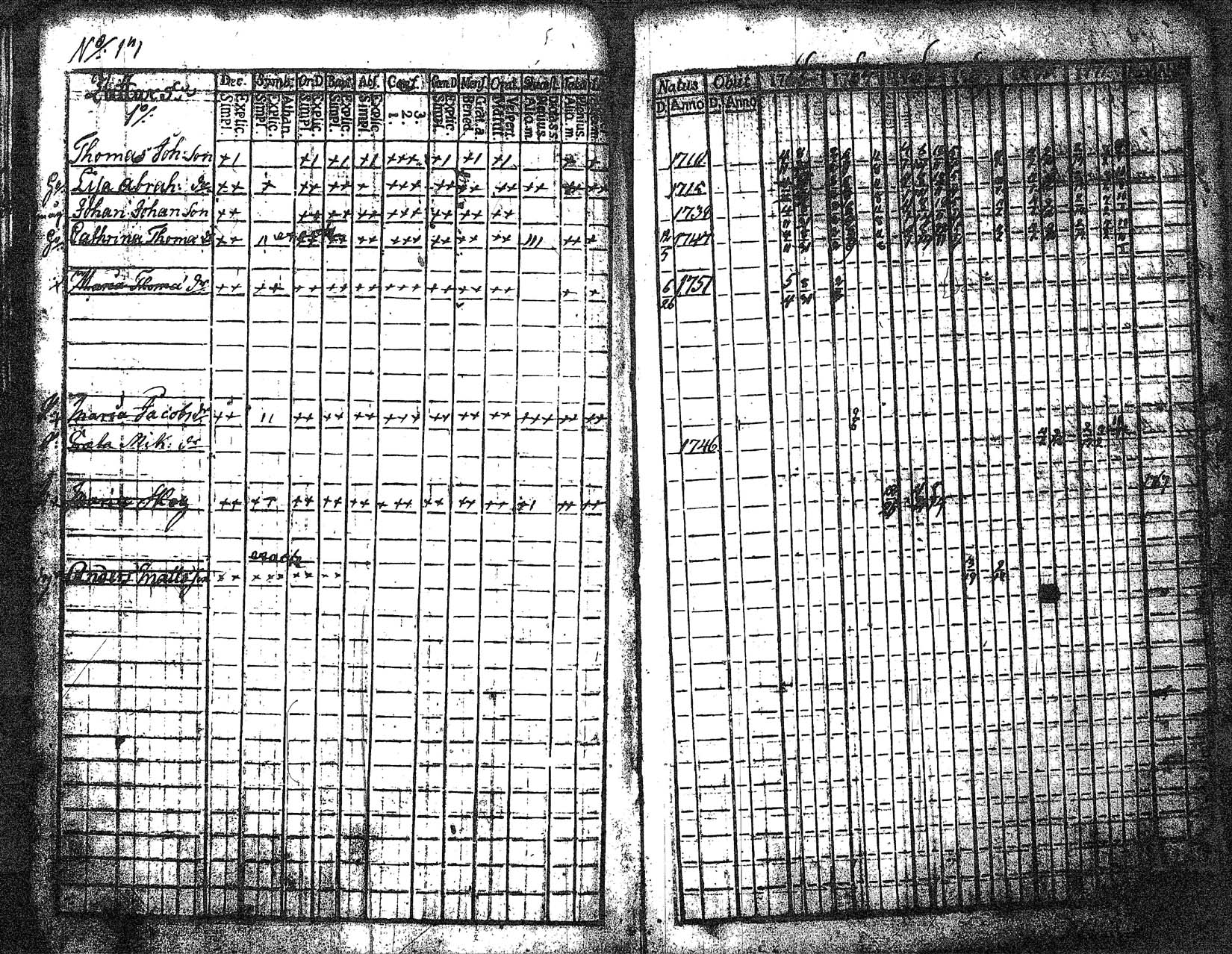 [ ../kirjat/Kirkonkirjat/myrskyla/rippikirja_1760-1771_tk816/kuvat/226.jpg ]