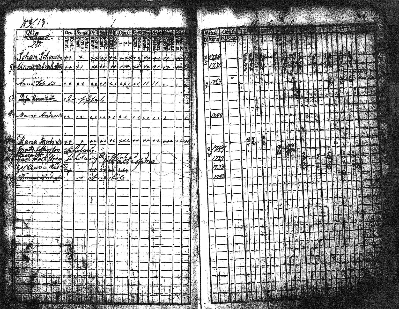 [ ../kirjat/Kirkonkirjat/myrskyla/rippikirja_1760-1771_tk816/kuvat/227.jpg ]