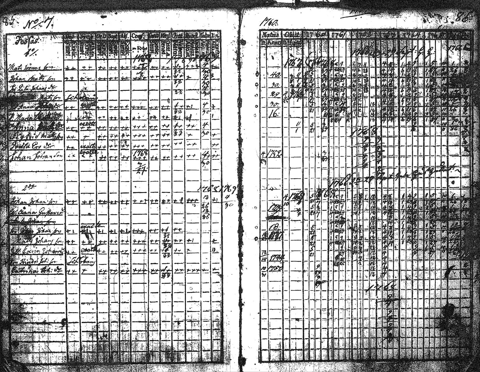 [ ../kirjat/Kirkonkirjat/myrskyla/rippikirja_1760-1771_tk816/kuvat/44.jpg ]