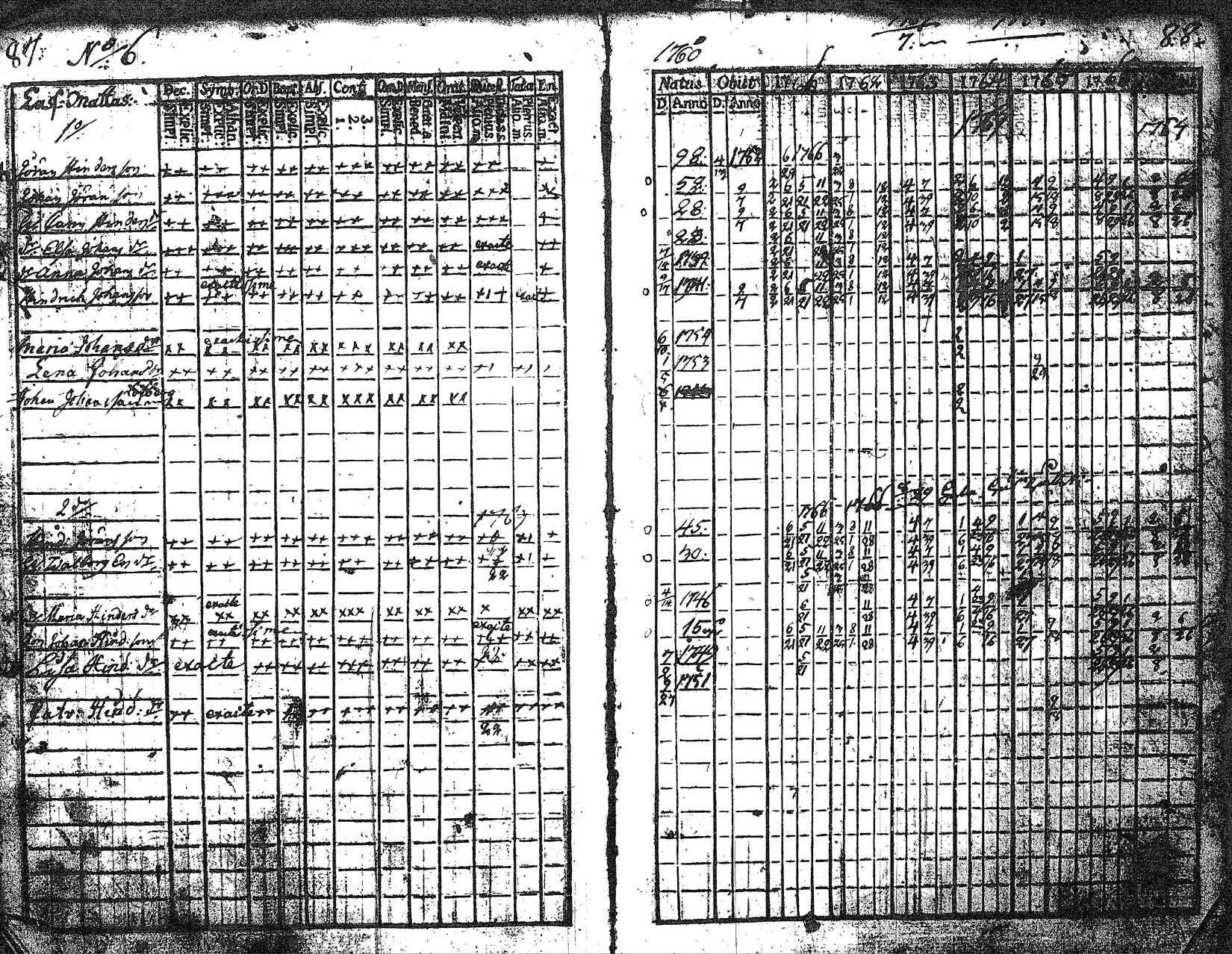 [ ../kirjat/Kirkonkirjat/myrskyla/rippikirja_1760-1771_tk816/kuvat/45.jpg ]