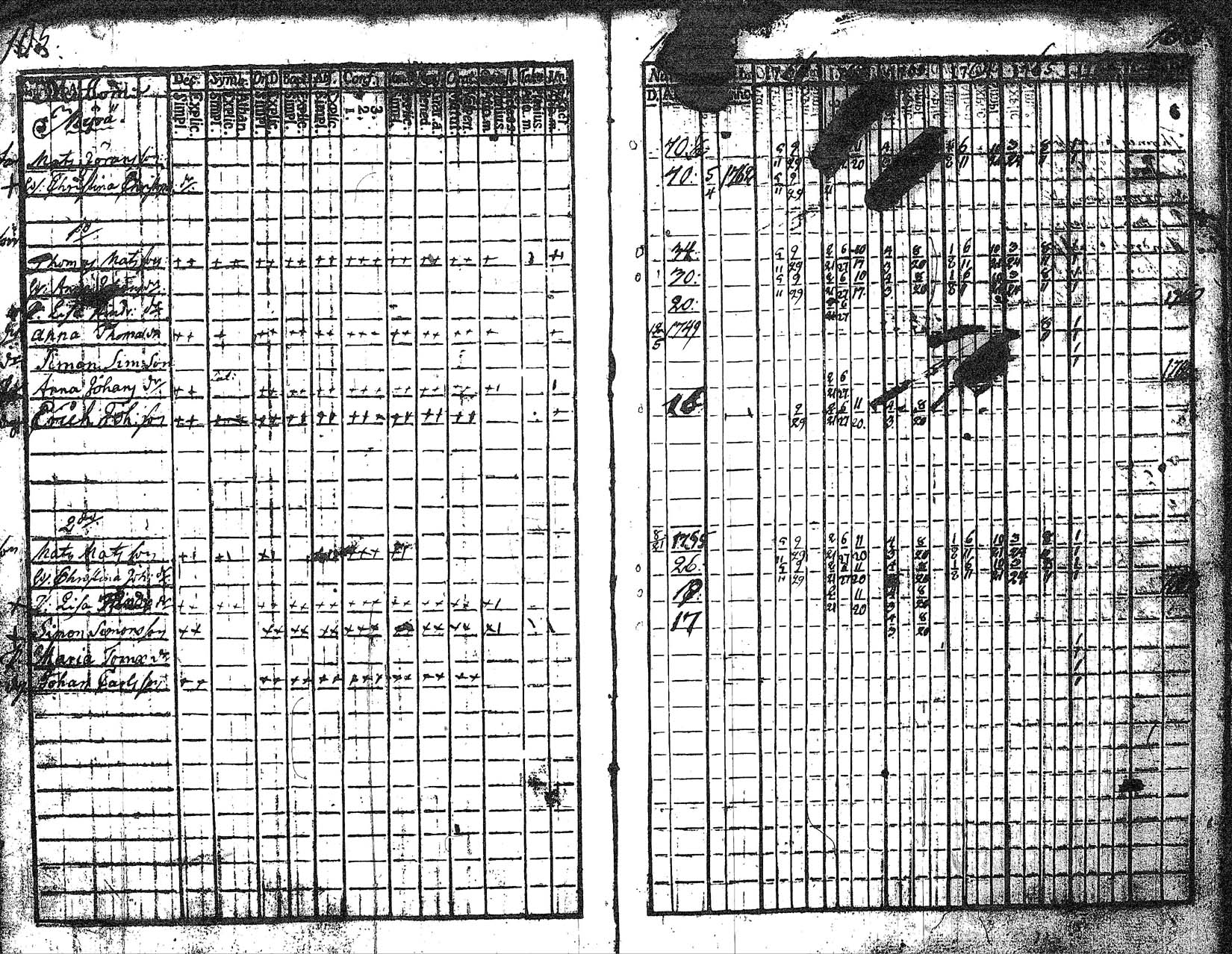 [ ../kirjat/Kirkonkirjat/myrskyla/rippikirja_1760-1771_tk816/kuvat/54.jpg ]
