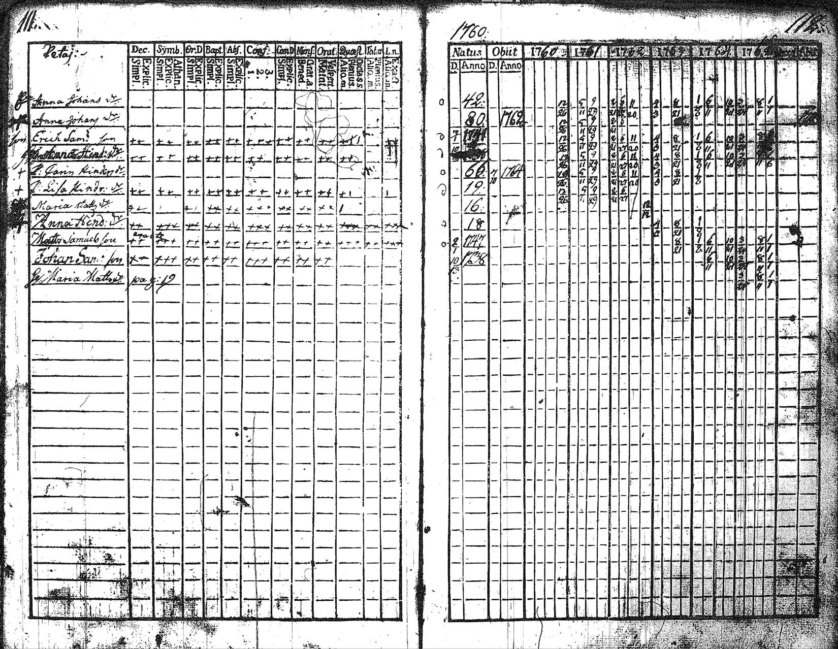 [ ../kirjat/Kirkonkirjat/myrskyla/rippikirja_1760-1771_tk816/kuvat/57.jpg ]