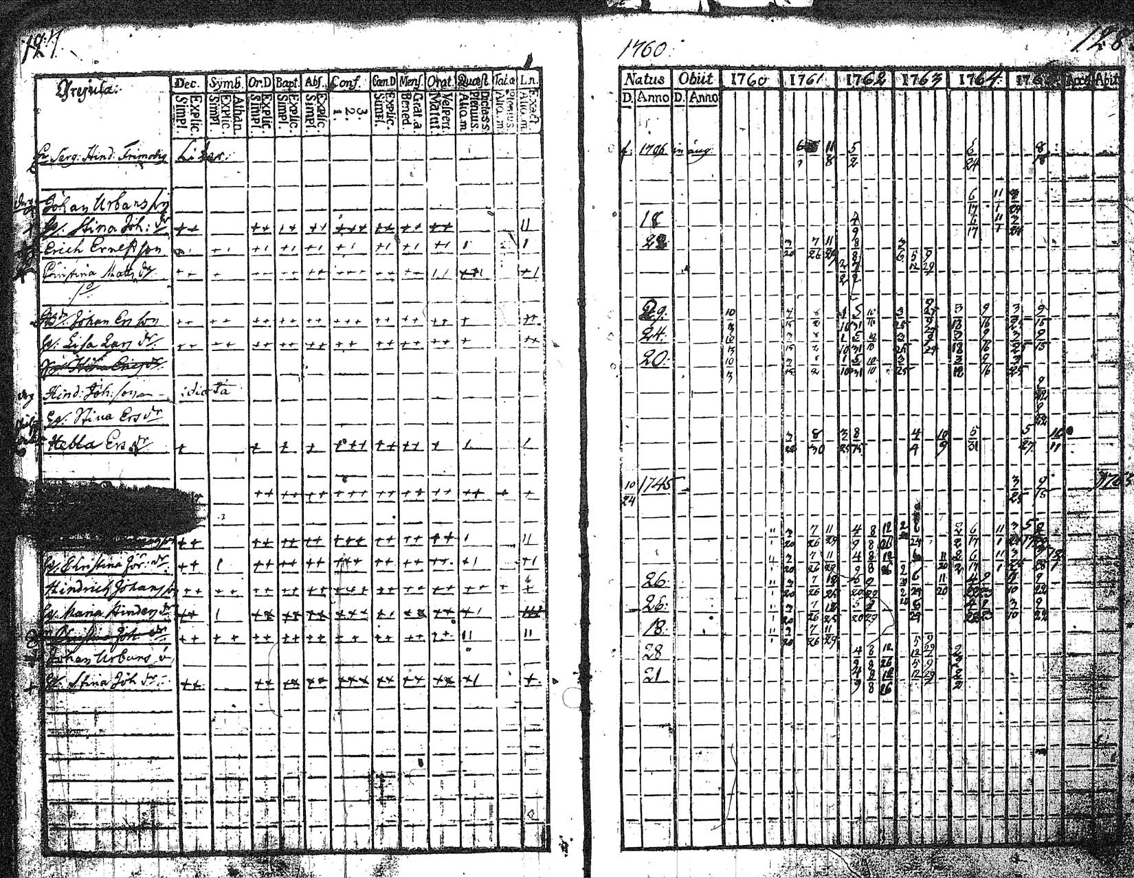 [ ../kirjat/Kirkonkirjat/myrskyla/rippikirja_1760-1771_tk816/kuvat/65.jpg ]