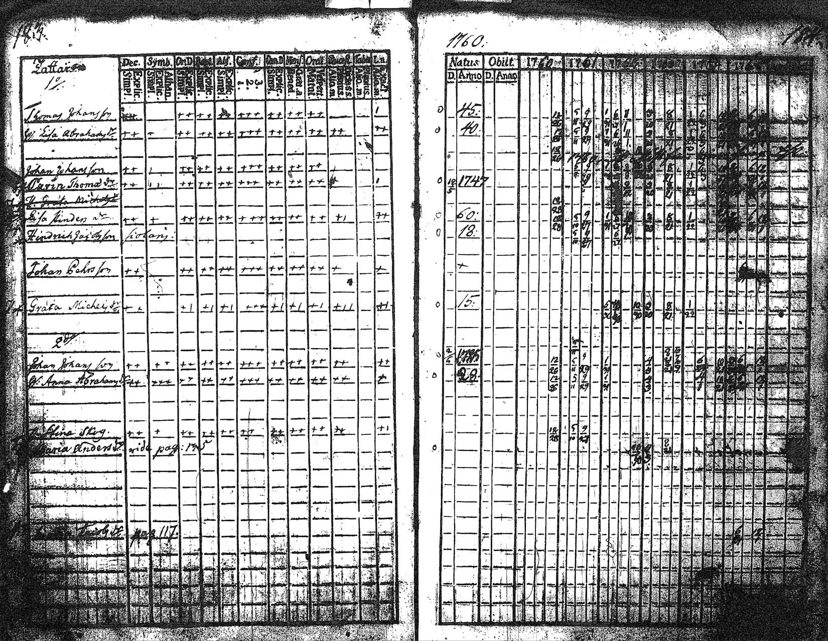 [ ../kirjat/Kirkonkirjat/myrskyla/rippikirja_1760-1771_tk816/kuvat/92.jpg ]