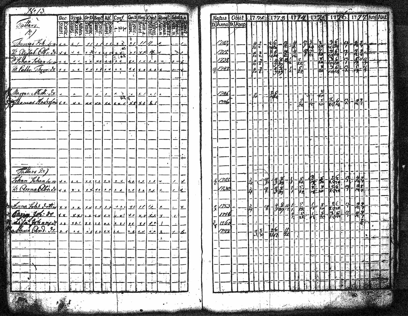 [ ../kirjat/Kirkonkirjat/myrskyla/rippikirja_1772-1790_tk816/kuvat/107.jpg ]