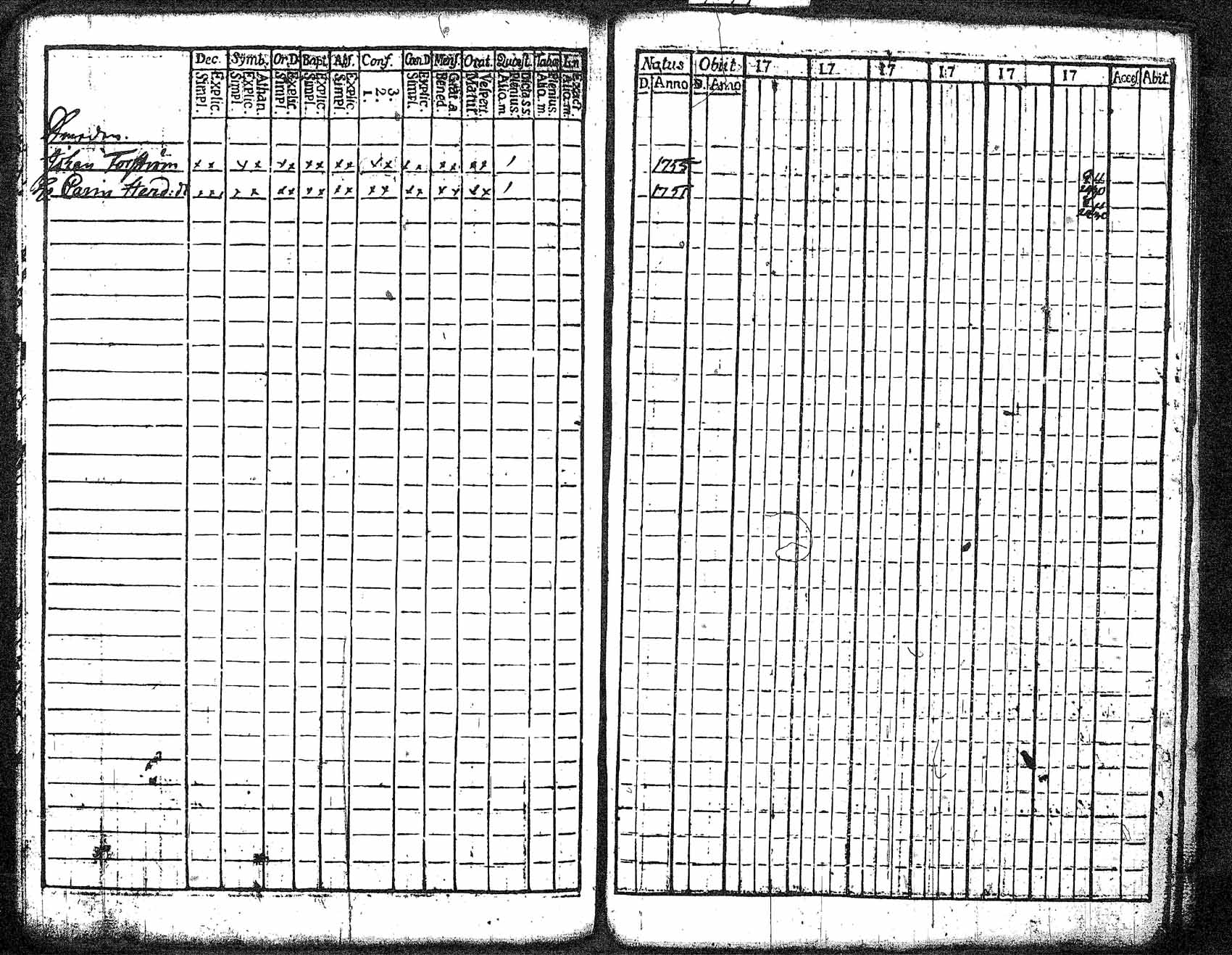 [ ../kirjat/Kirkonkirjat/myrskyla/rippikirja_1772-1790_tk816/kuvat/122.jpg ]