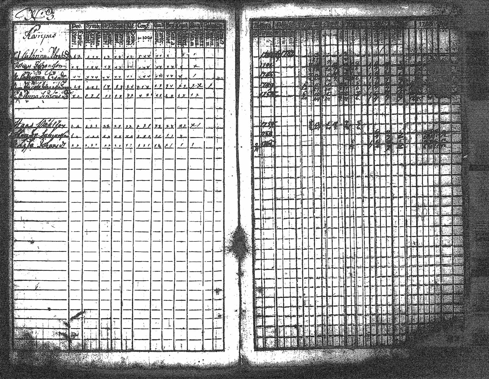 [ ../kirjat/Kirkonkirjat/myrskyla/rippikirja_1772-1790_tk816/kuvat/134.jpg ]