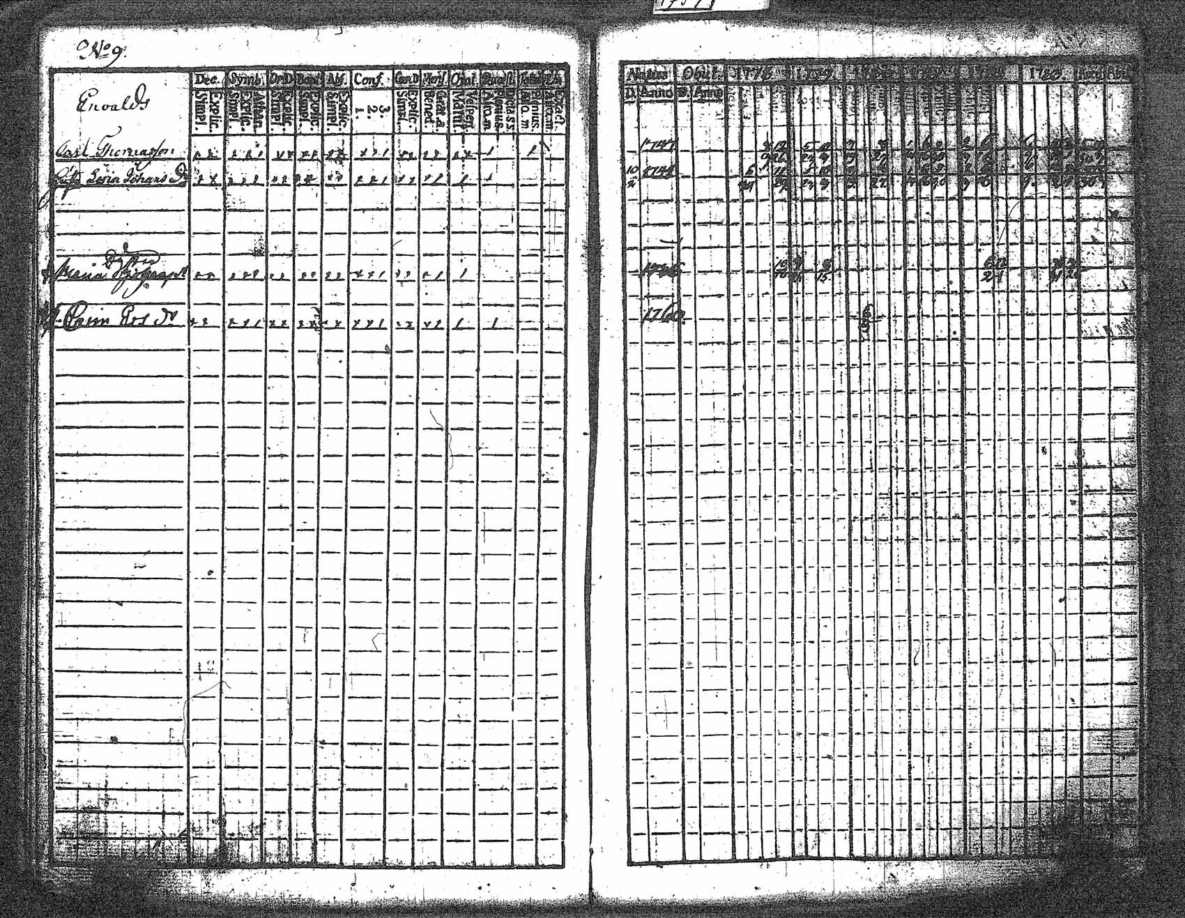[ ../kirjat/Kirkonkirjat/myrskyla/rippikirja_1772-1790_tk816/kuvat/144.jpg ]