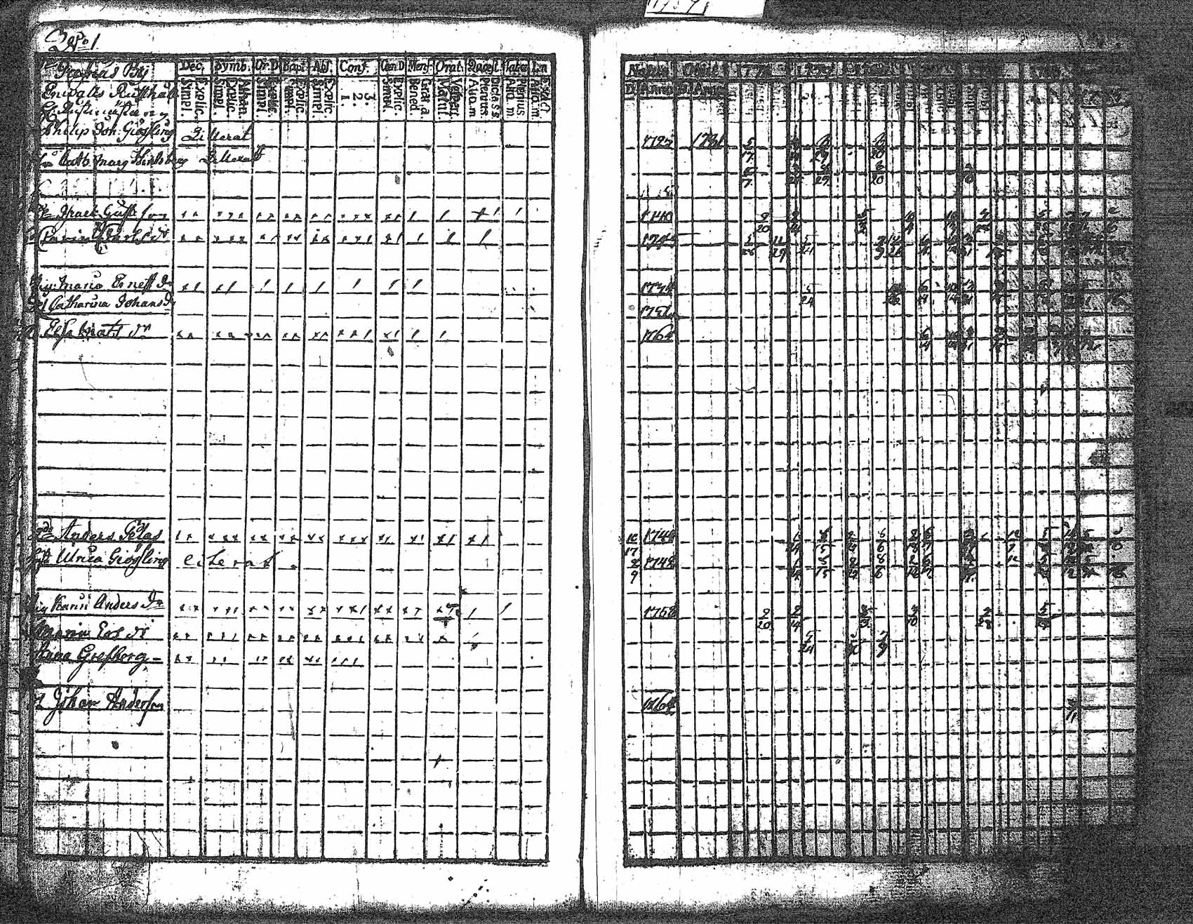 [ ../kirjat/Kirkonkirjat/myrskyla/rippikirja_1772-1790_tk816/kuvat/154.jpg ]