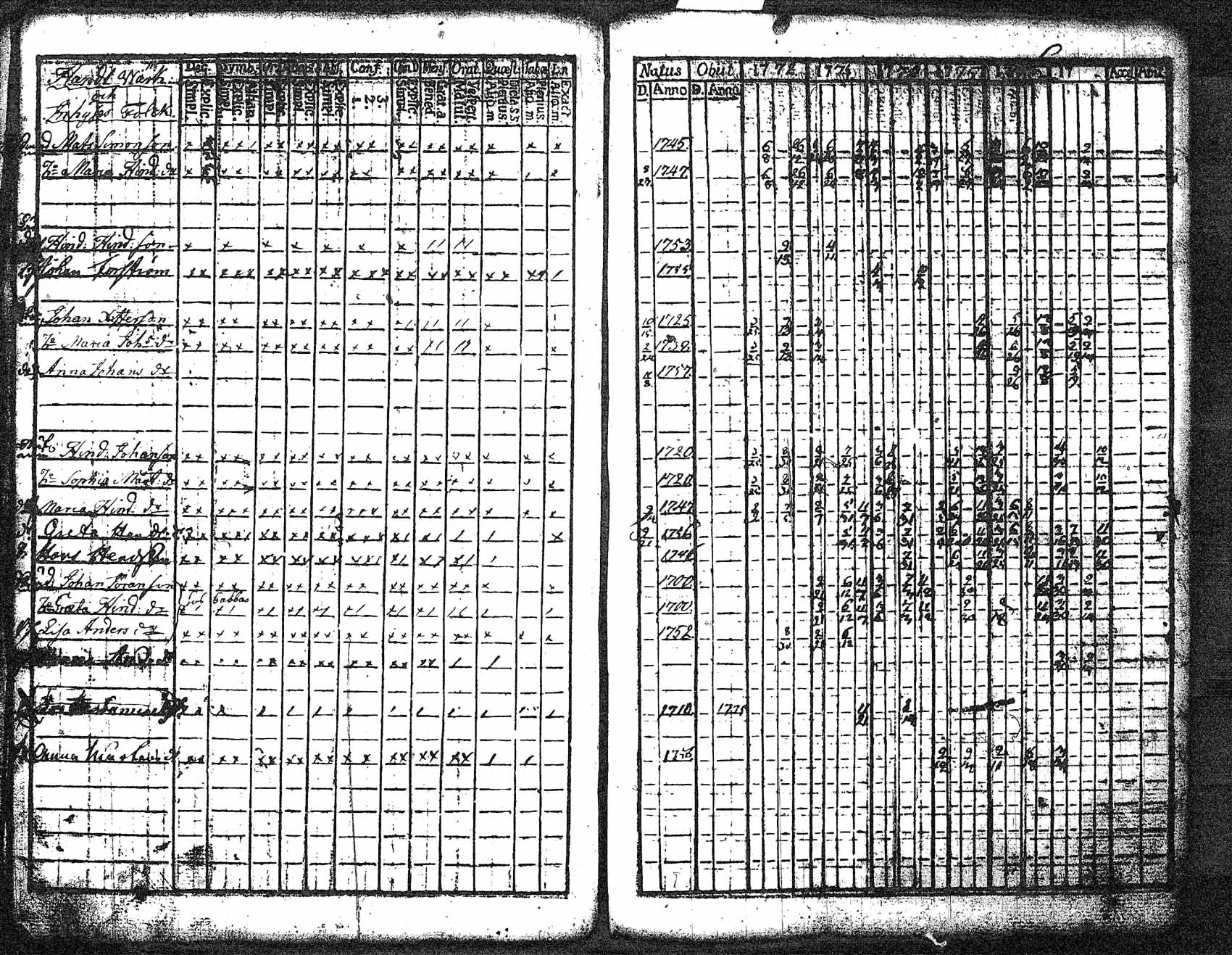 [ ../kirjat/Kirkonkirjat/myrskyla/rippikirja_1772-1790_tk816/kuvat/17.jpg ]