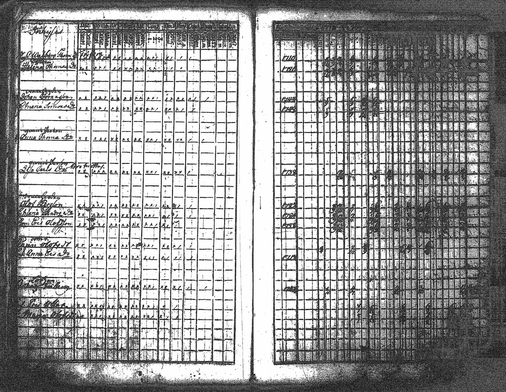 [ ../kirjat/Kirkonkirjat/myrskyla/rippikirja_1772-1790_tk816/kuvat/185.jpg ]