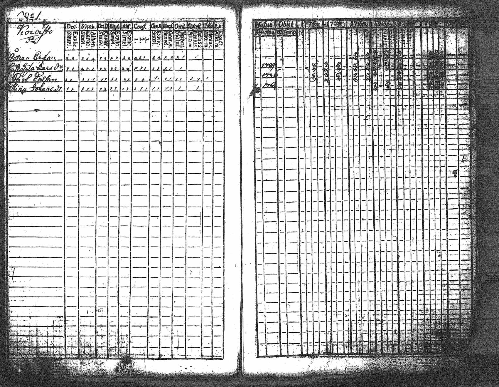 [ ../kirjat/Kirkonkirjat/myrskyla/rippikirja_1772-1790_tk816/kuvat/207.jpg ]