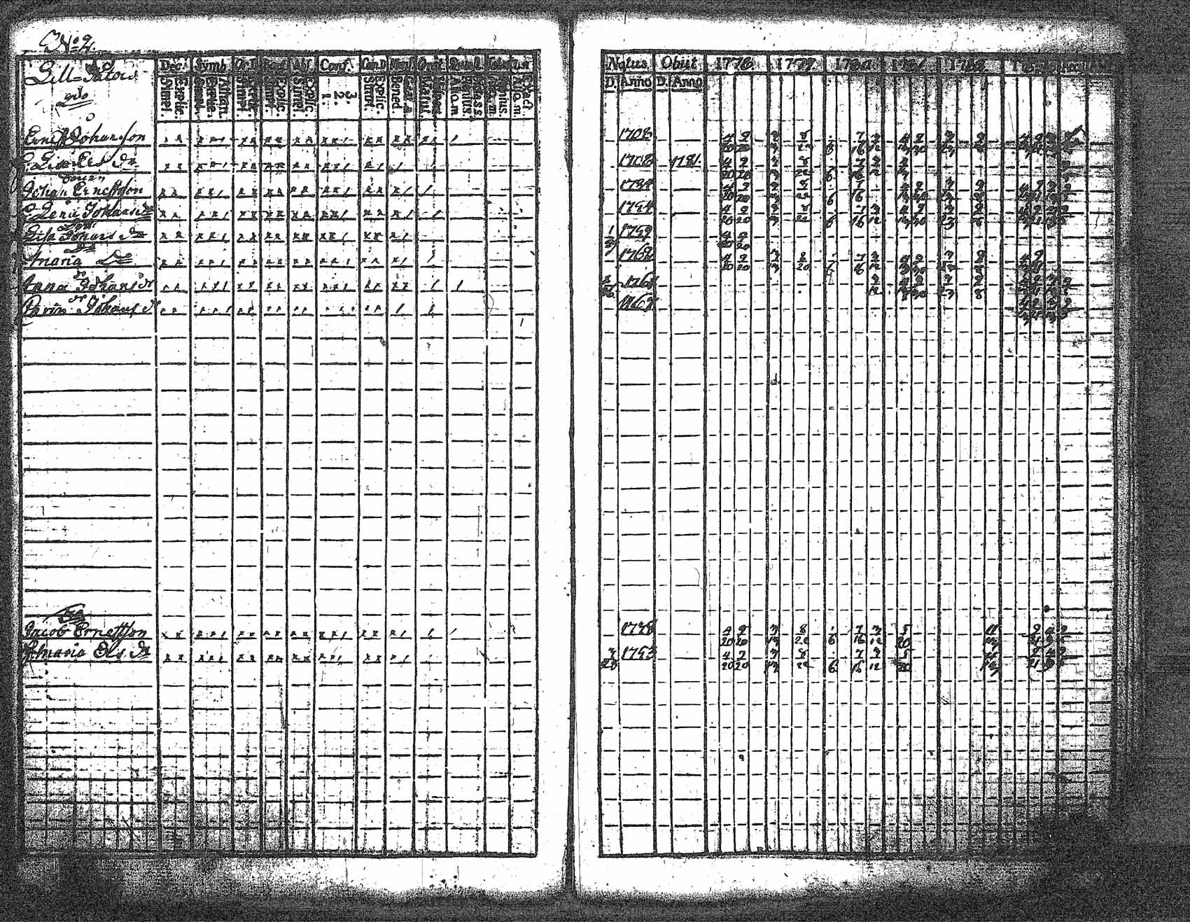 [ ../kirjat/Kirkonkirjat/myrskyla/rippikirja_1772-1790_tk816/kuvat/209.jpg ]