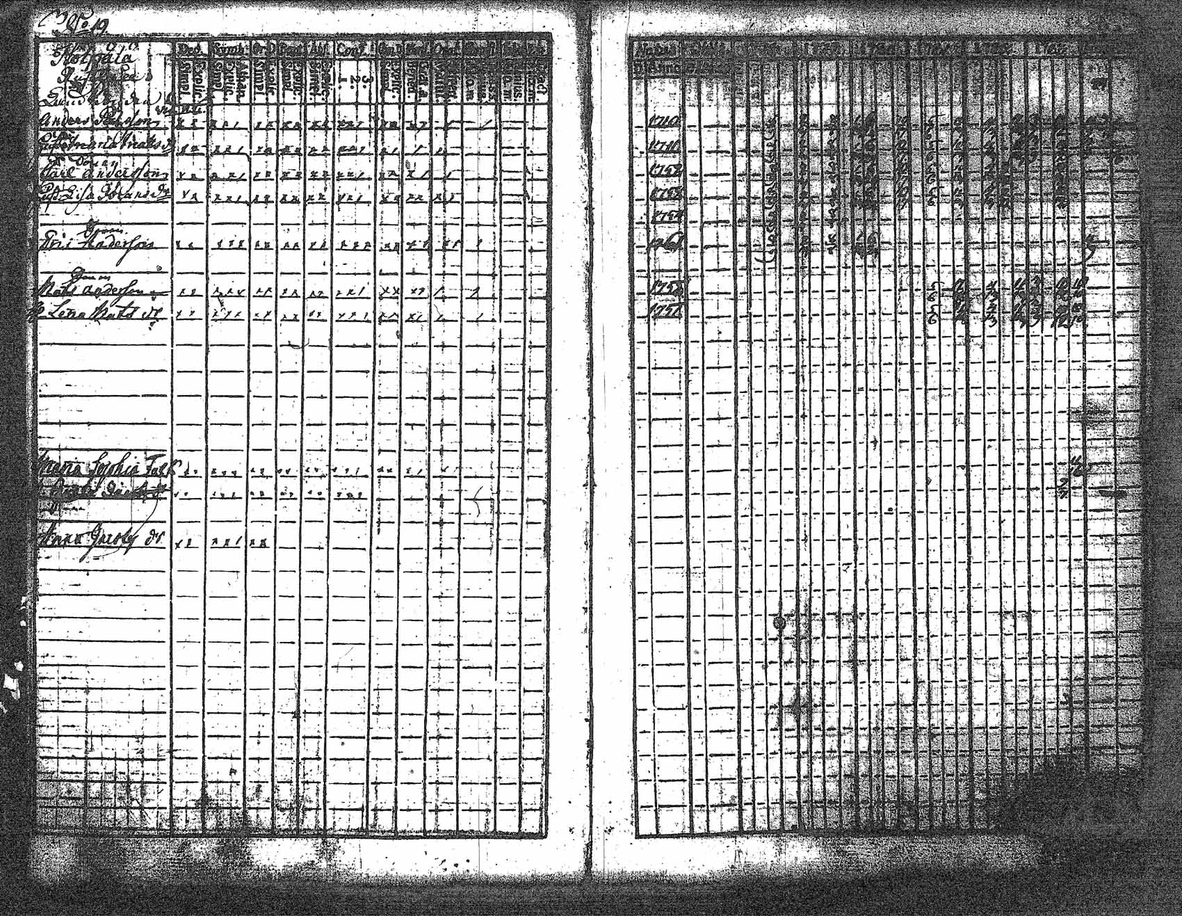 [ ../kirjat/Kirkonkirjat/myrskyla/rippikirja_1772-1790_tk816/kuvat/227.jpg ]