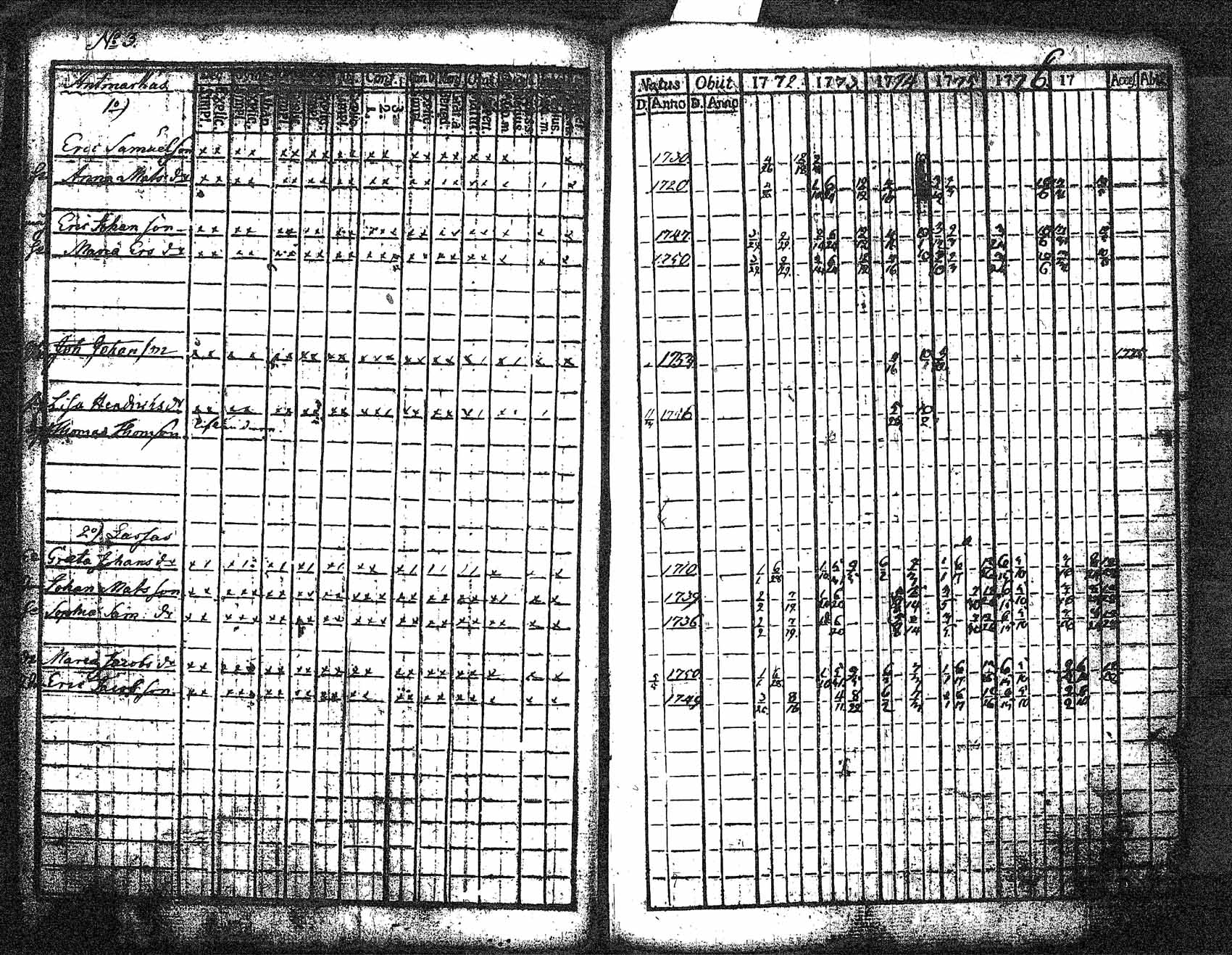 [ ../kirjat/Kirkonkirjat/myrskyla/rippikirja_1772-1790_tk816/kuvat/24.jpg ]