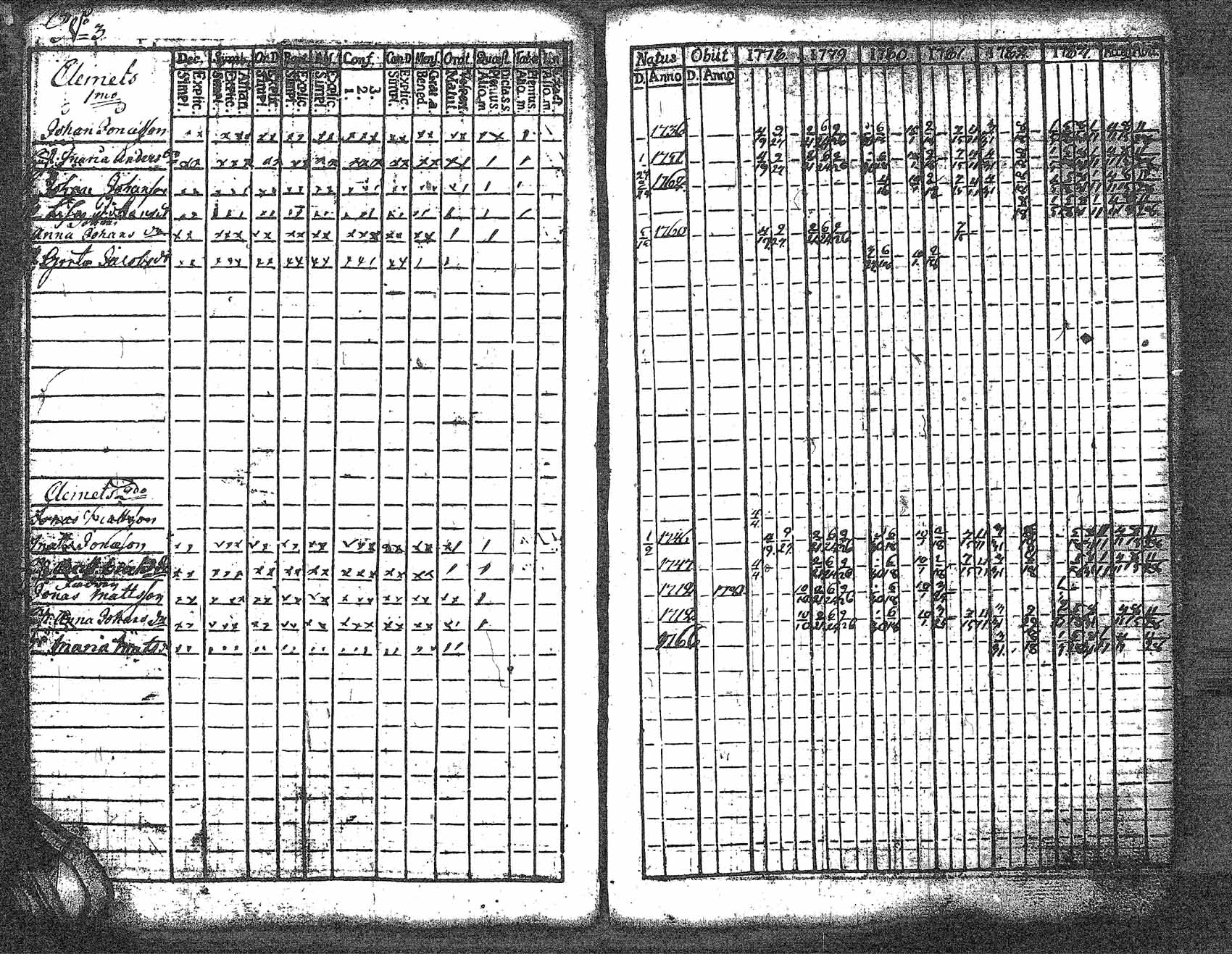 [ ../kirjat/Kirkonkirjat/myrskyla/rippikirja_1772-1790_tk816/kuvat/277.jpg ]