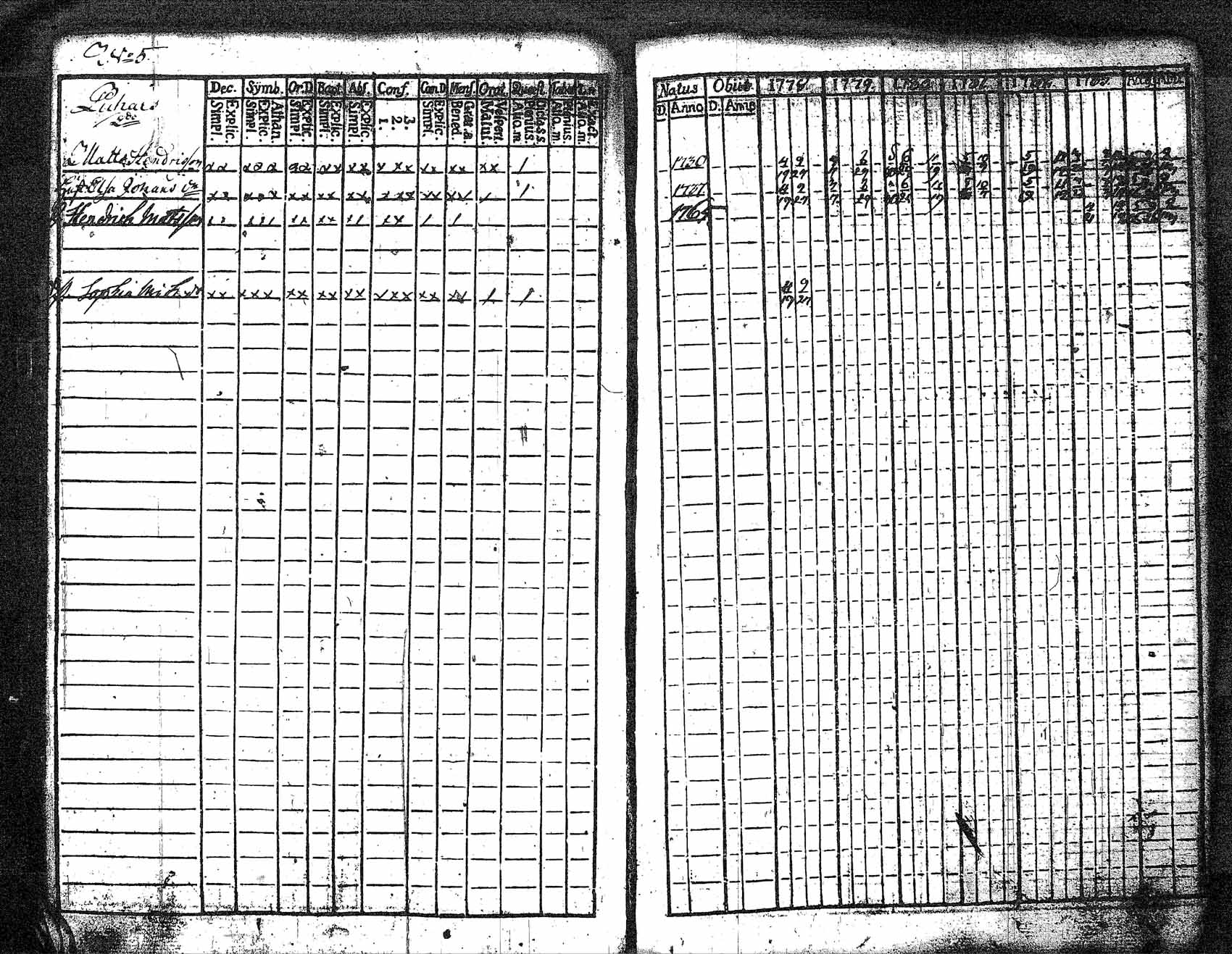 [ ../kirjat/Kirkonkirjat/myrskyla/rippikirja_1772-1790_tk816/kuvat/280.jpg ]