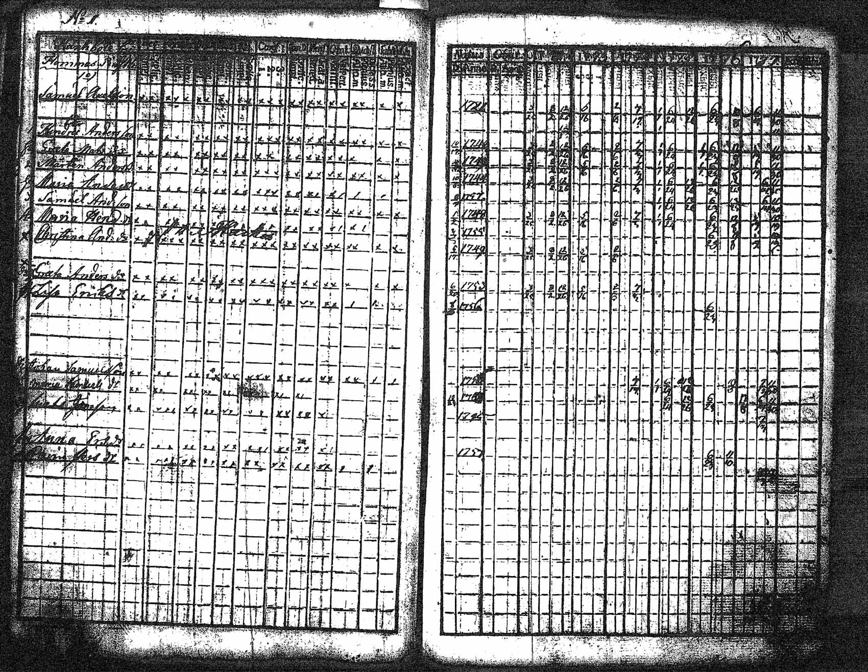 [ ../kirjat/Kirkonkirjat/myrskyla/rippikirja_1772-1790_tk816/kuvat/29.jpg ]
