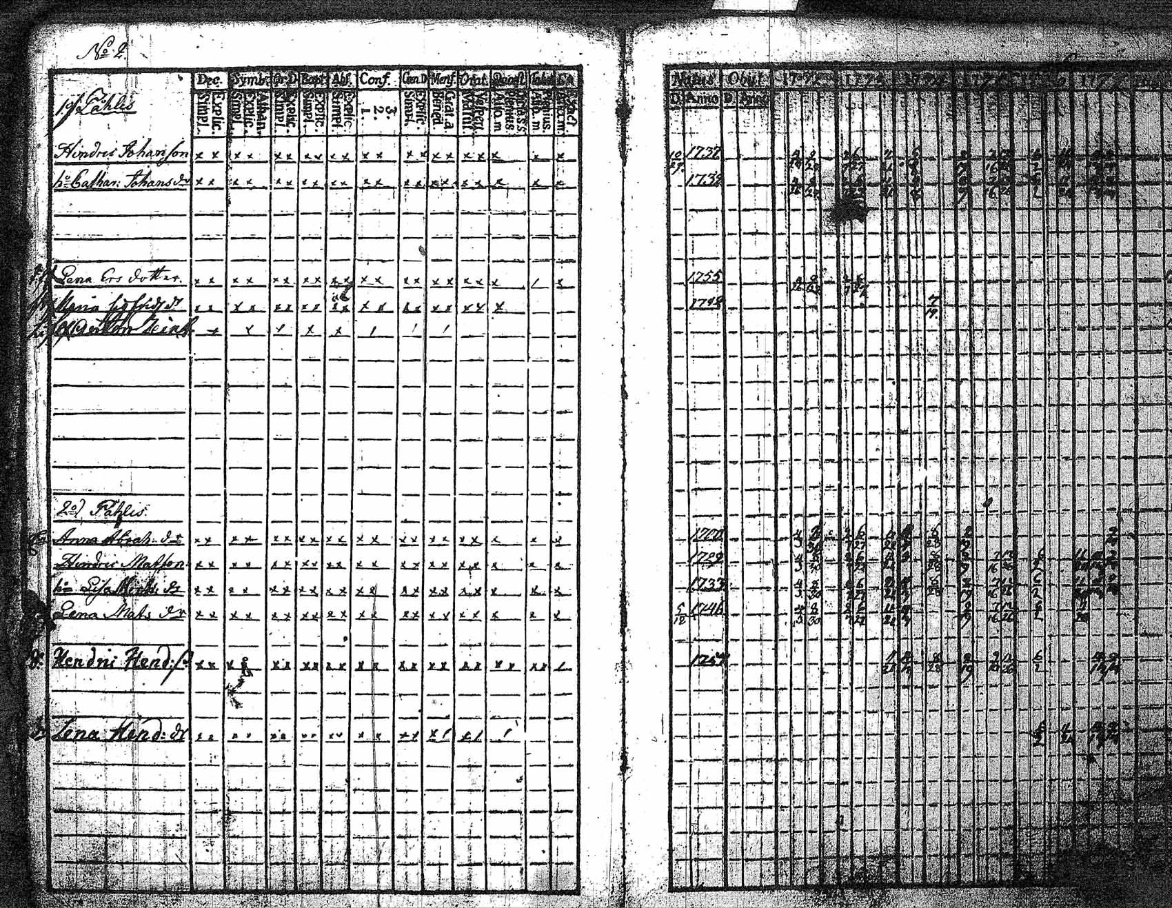 [ ../kirjat/Kirkonkirjat/myrskyla/rippikirja_1772-1790_tk816/kuvat/3.jpg ]