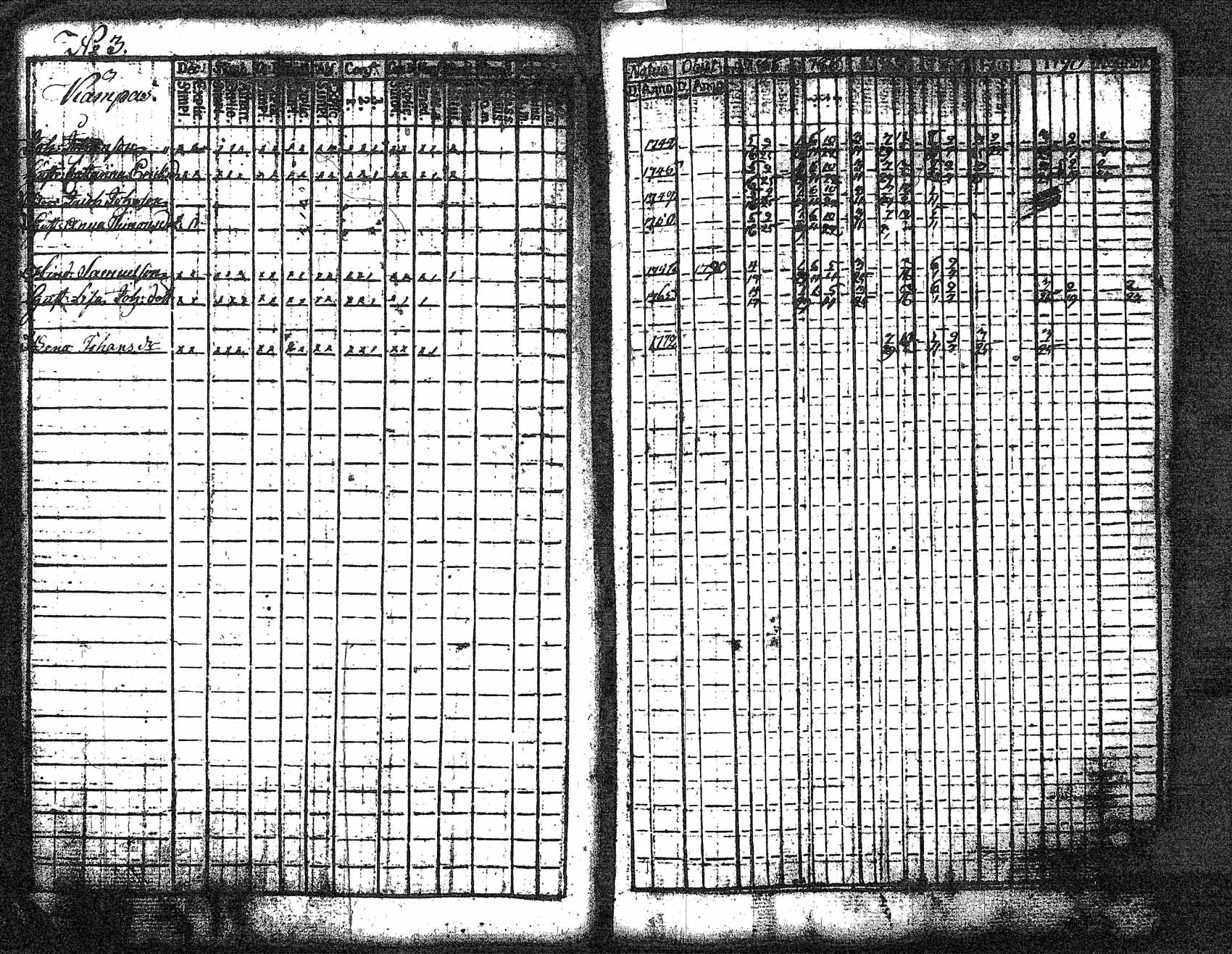 [ ../kirjat/Kirkonkirjat/myrskyla/rippikirja_1772-1790_tk816/kuvat/310.jpg ]