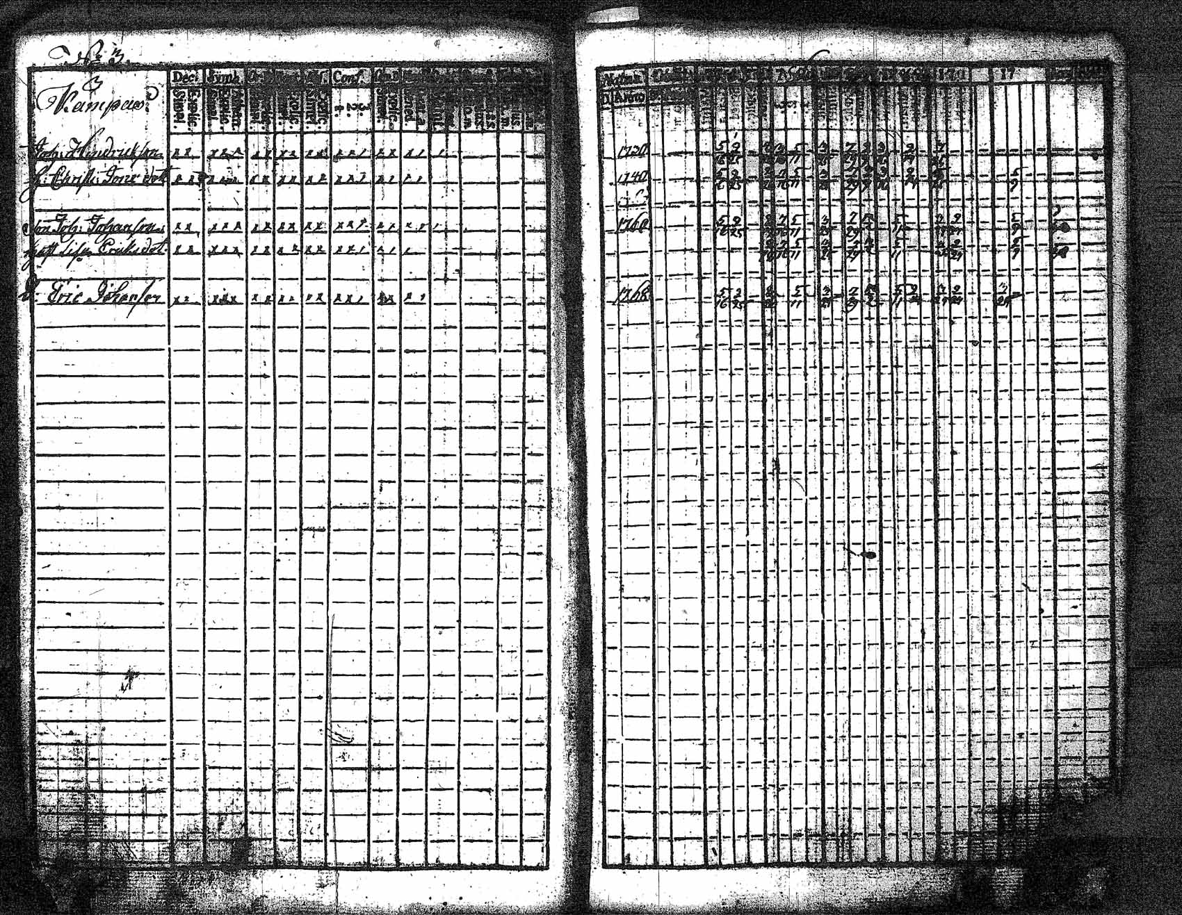 [ ../kirjat/Kirkonkirjat/myrskyla/rippikirja_1772-1790_tk816/kuvat/311.jpg ]