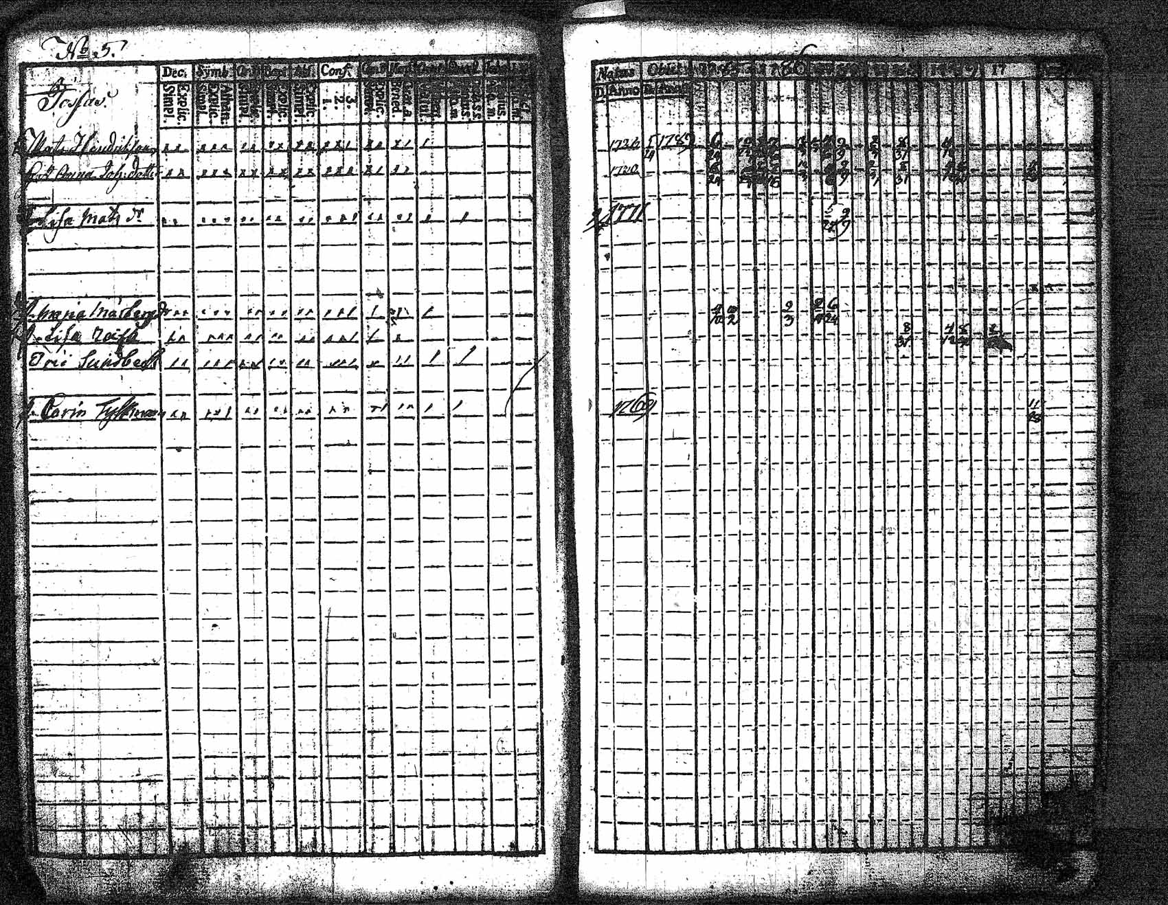 [ ../kirjat/Kirkonkirjat/myrskyla/rippikirja_1772-1790_tk816/kuvat/313.jpg ]