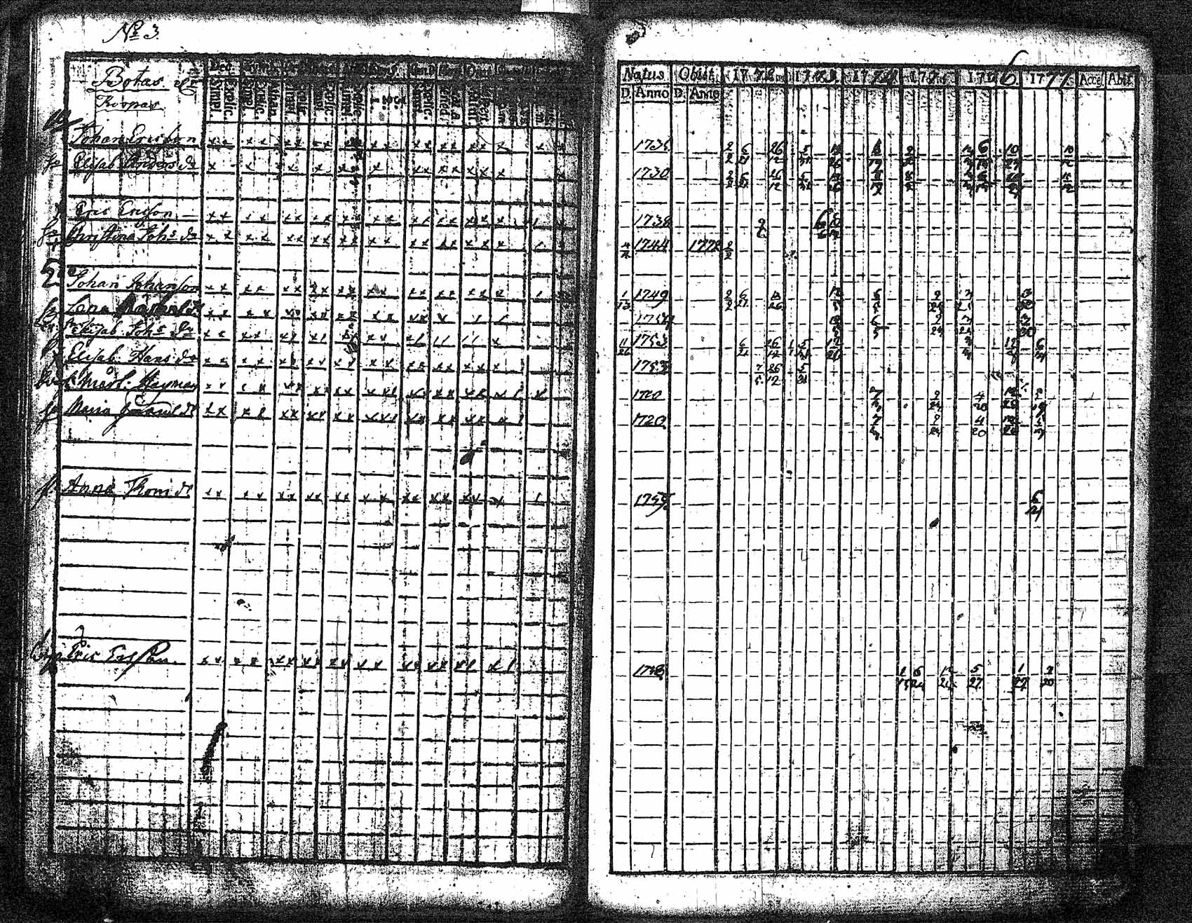 [ ../kirjat/Kirkonkirjat/myrskyla/rippikirja_1772-1790_tk816/kuvat/32.jpg ]