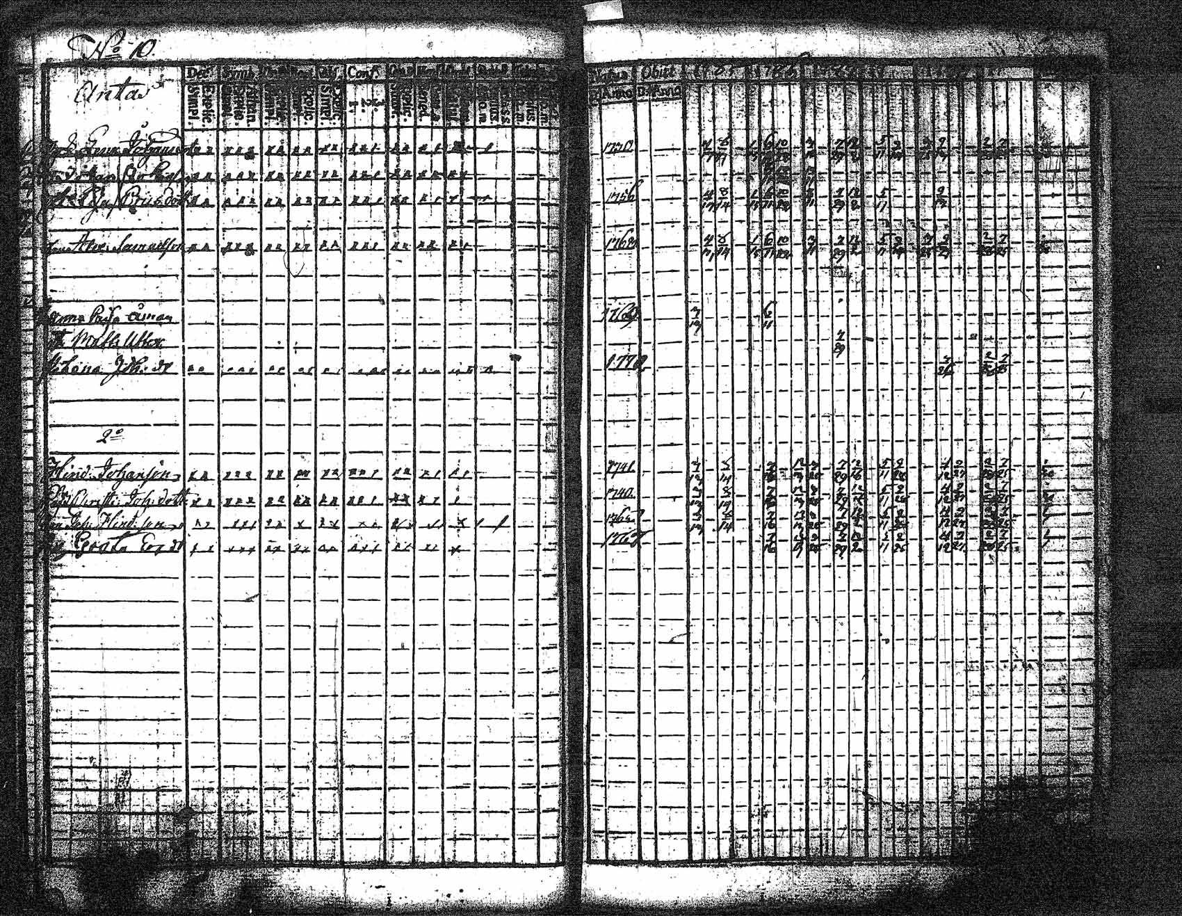 [ ../kirjat/Kirkonkirjat/myrskyla/rippikirja_1772-1790_tk816/kuvat/321.jpg ]