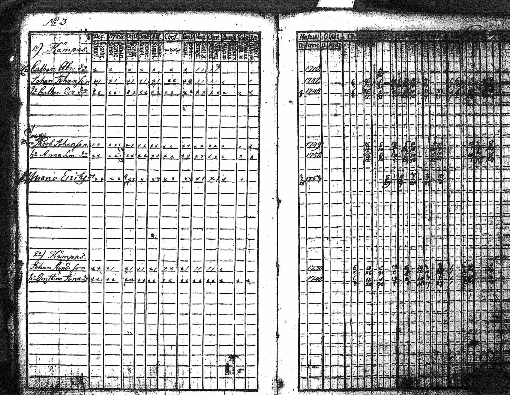 [ ../kirjat/Kirkonkirjat/myrskyla/rippikirja_1772-1790_tk816/kuvat/4.jpg ]